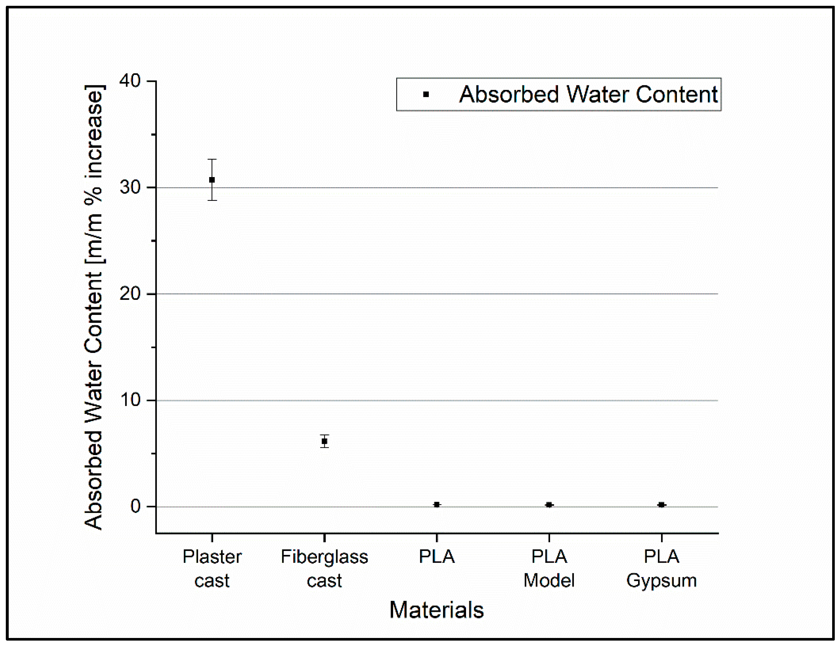 Polymers 14 03571 g010