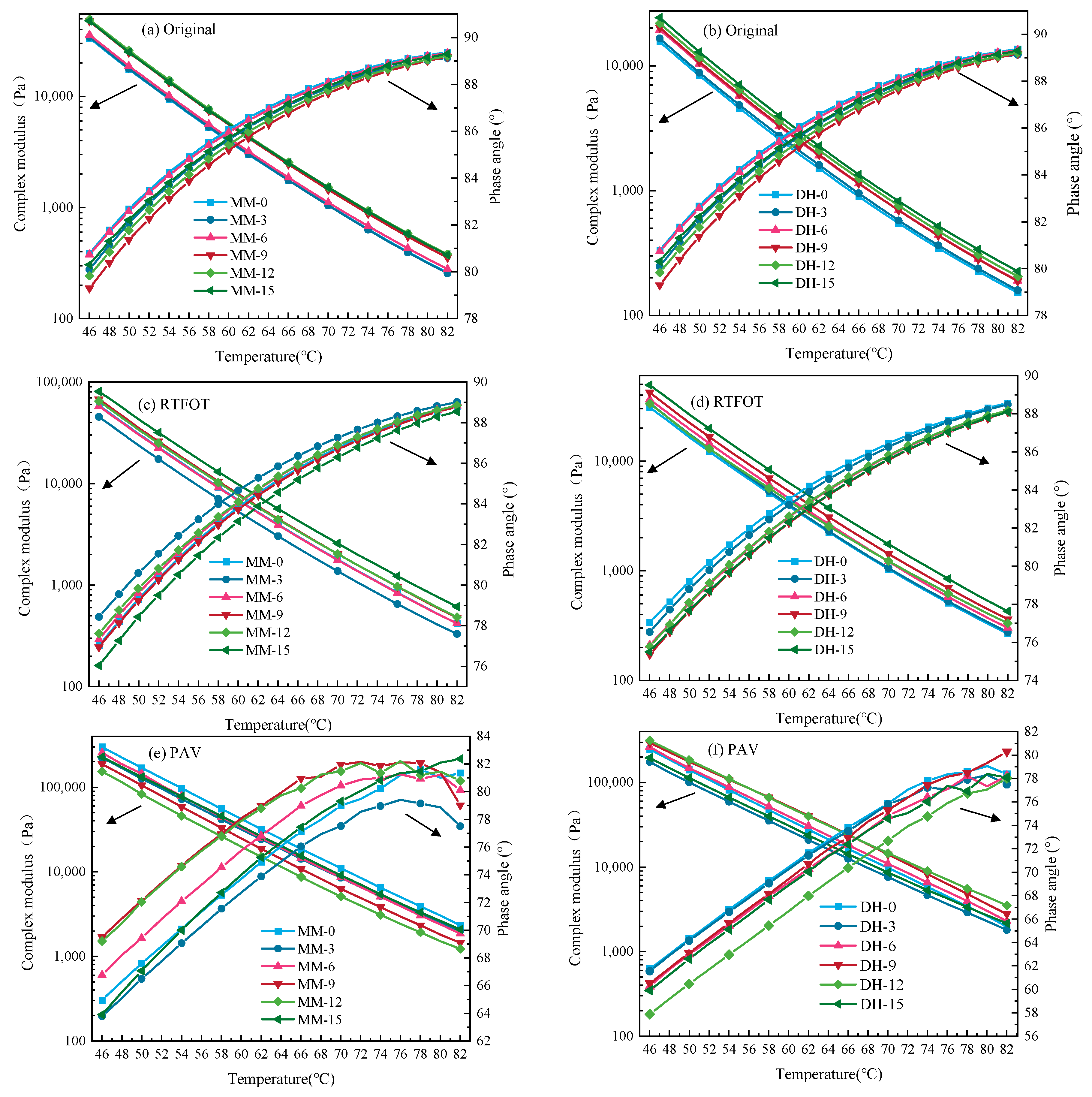 Polymers 14 03572 g002