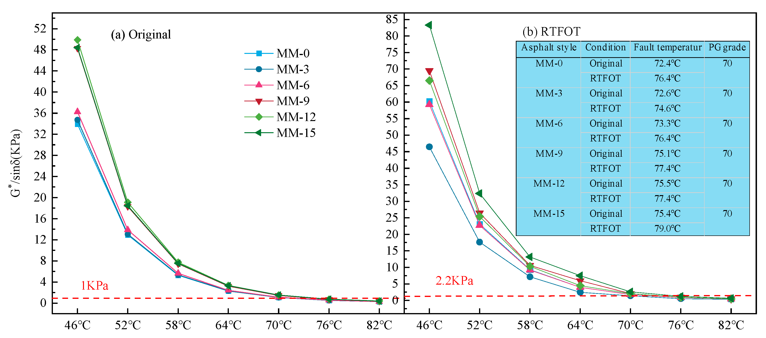 Polymers 14 03572 g003a