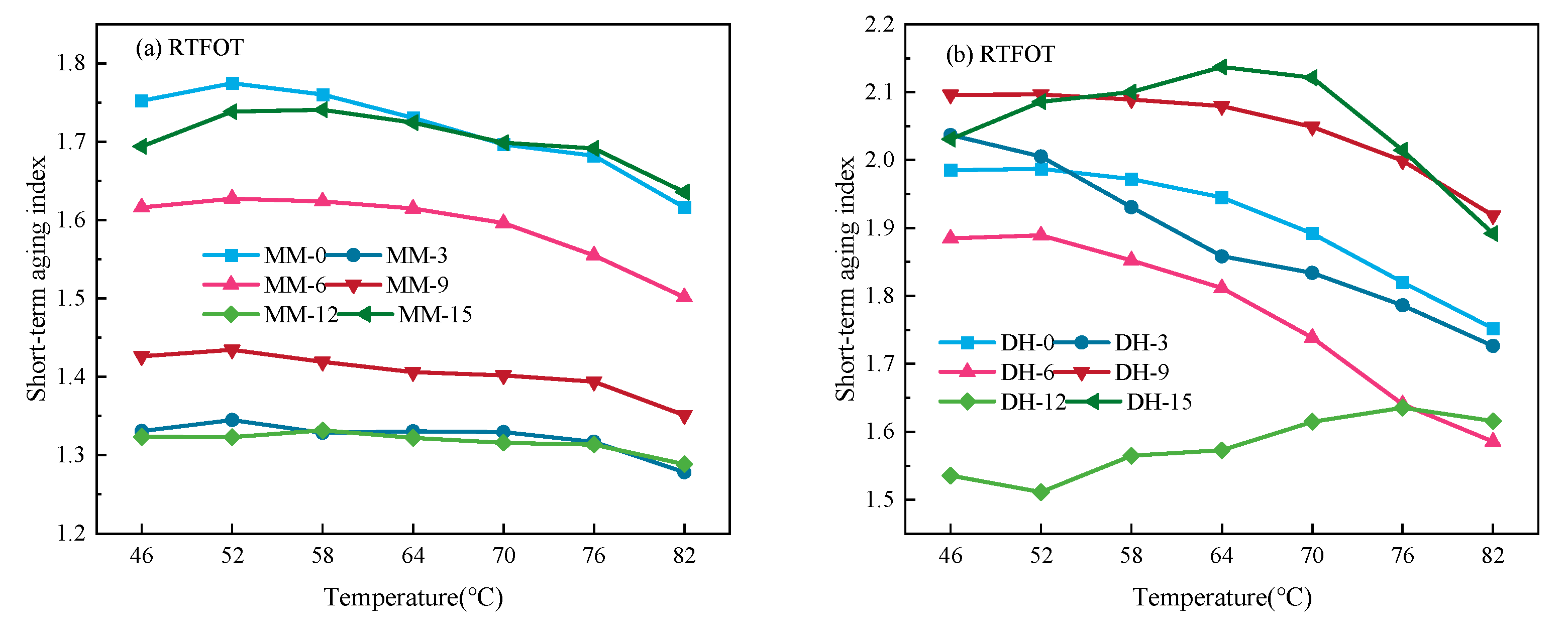Polymers 14 03572 g004a