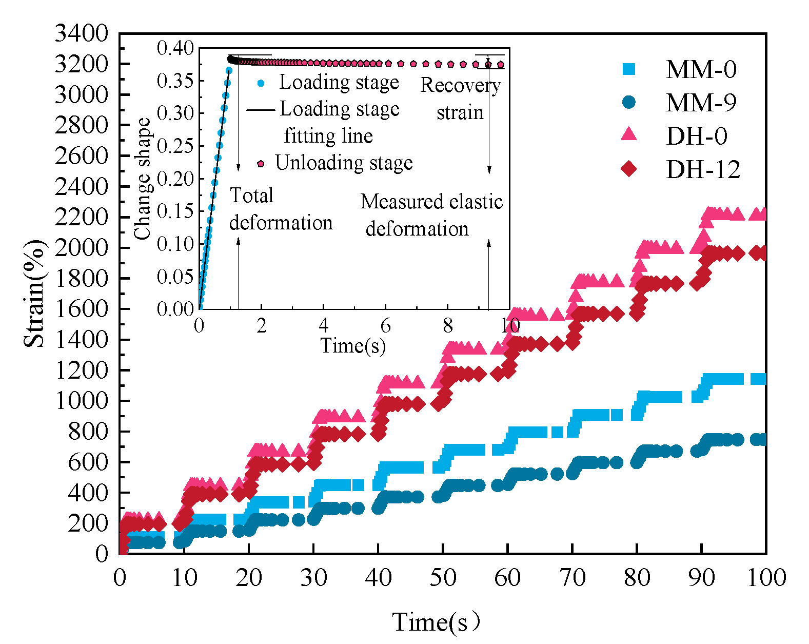 Polymers 14 03572 g005
