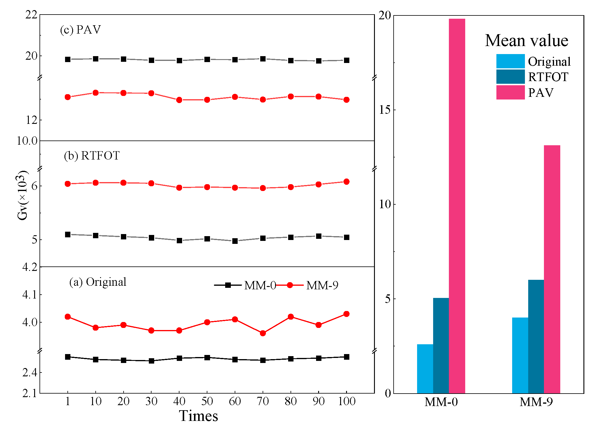 Polymers 14 03572 g006