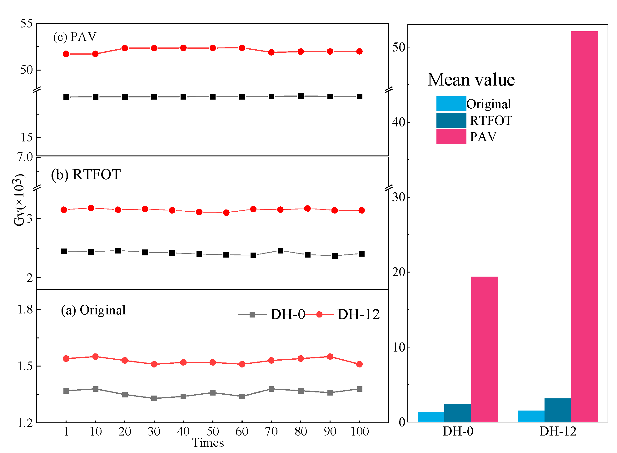 Polymers 14 03572 g007