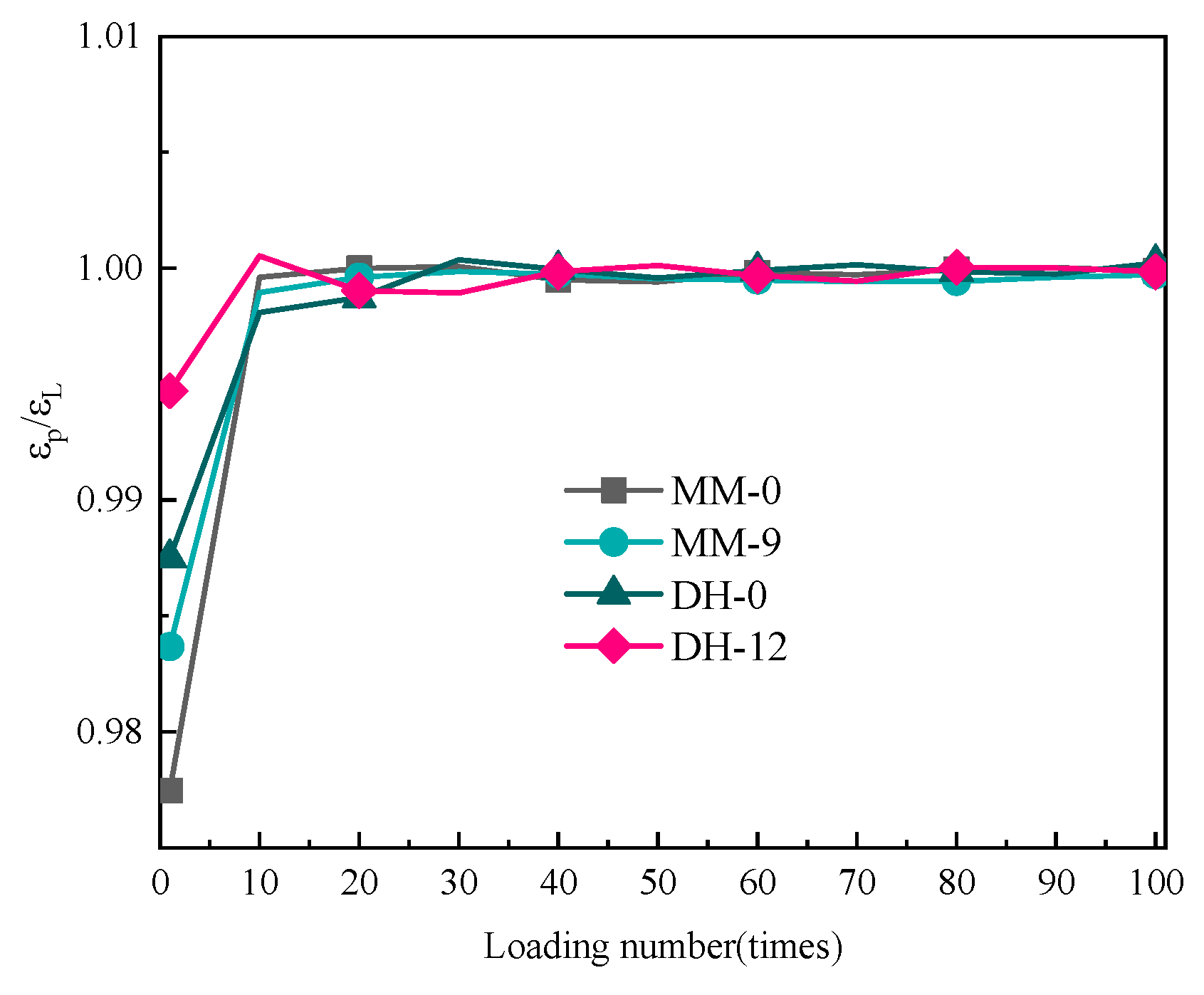 Polymers 14 03572 g008