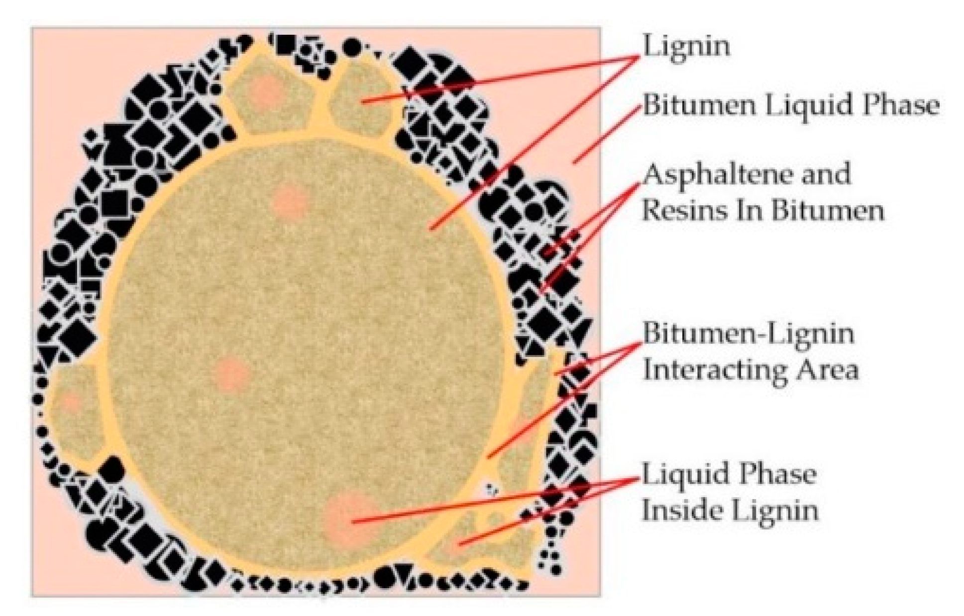 Polymers 14 03572 g009