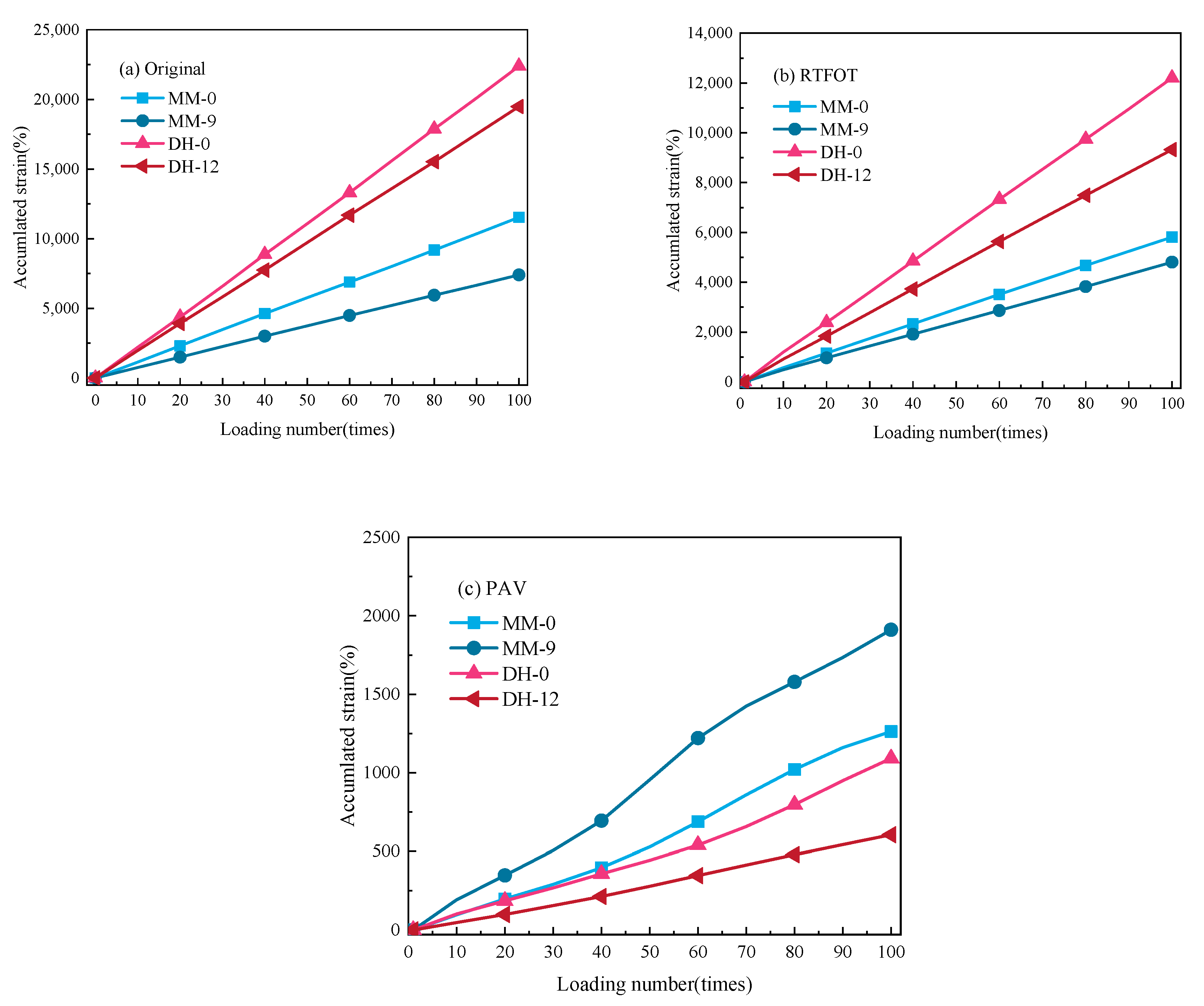 Polymers 14 03572 g010