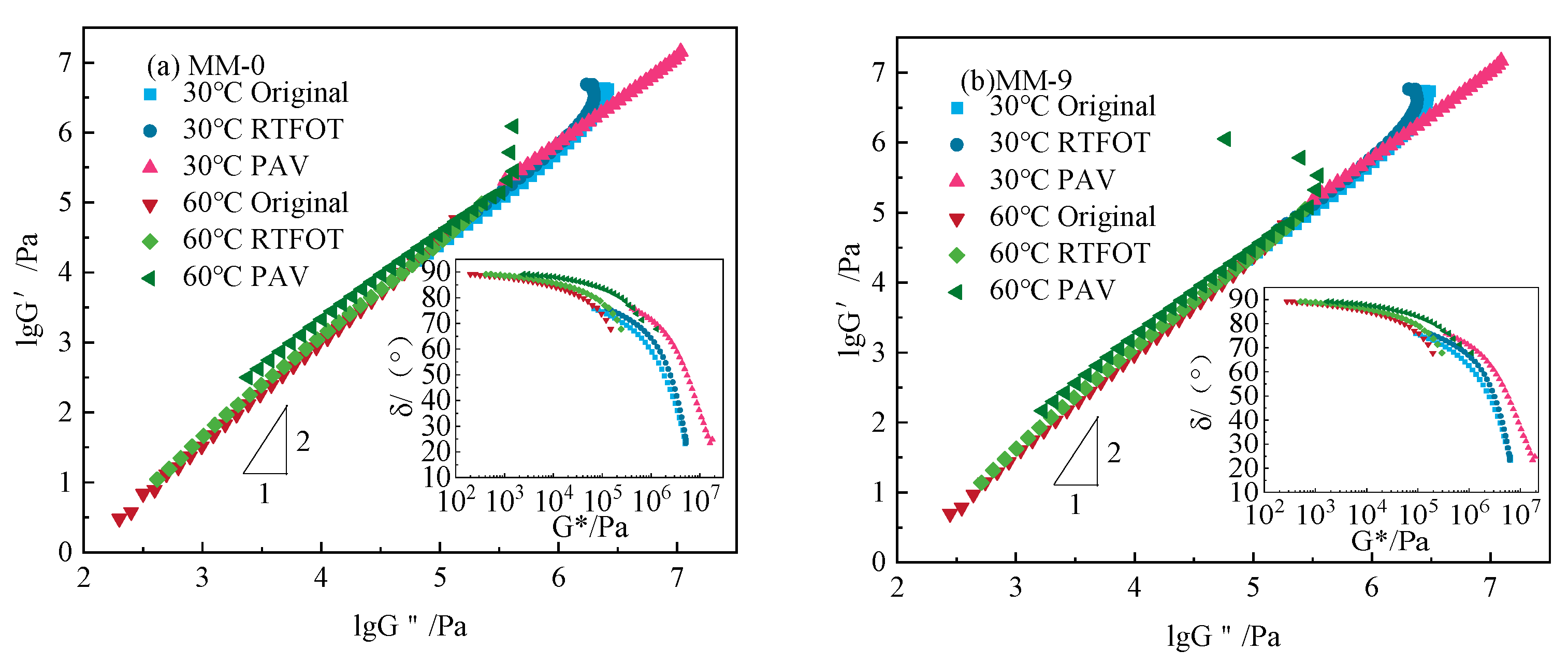 Polymers 14 03572 g011a
