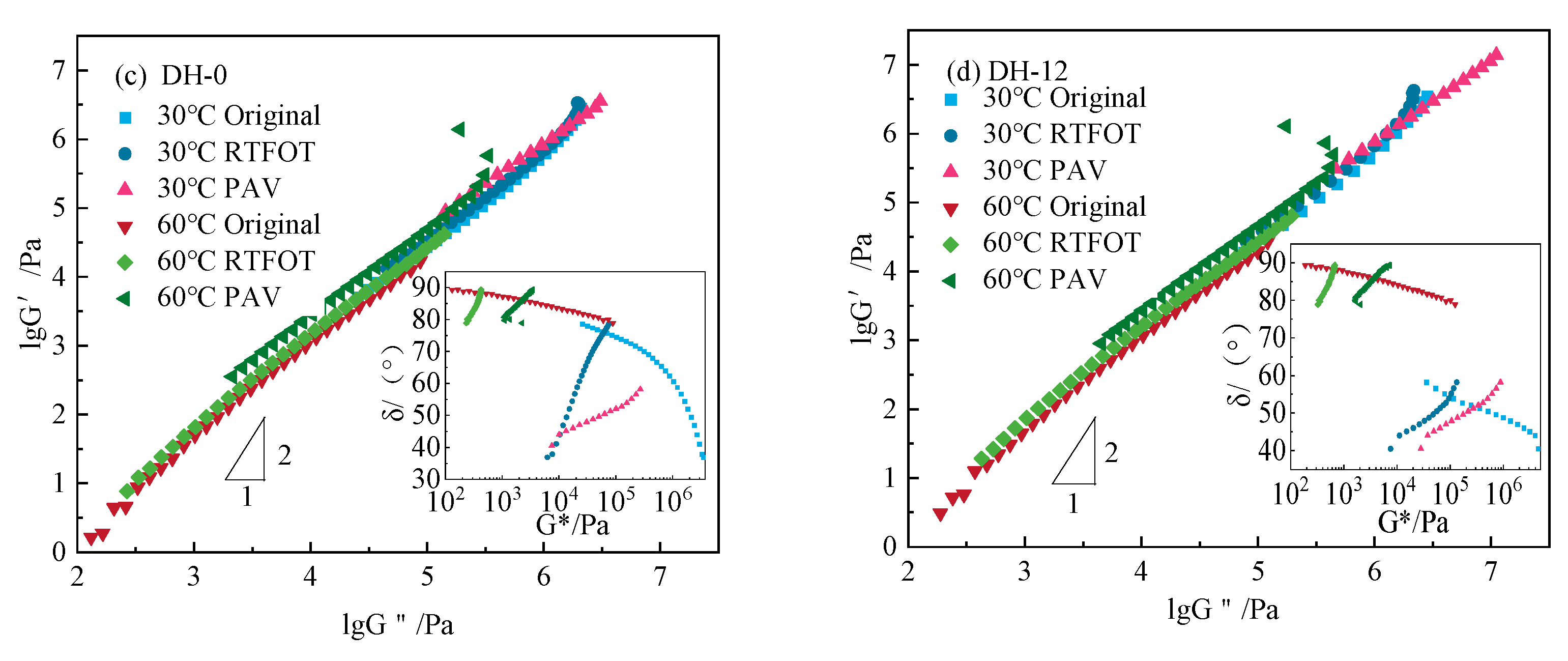 Polymers 14 03572 g011b