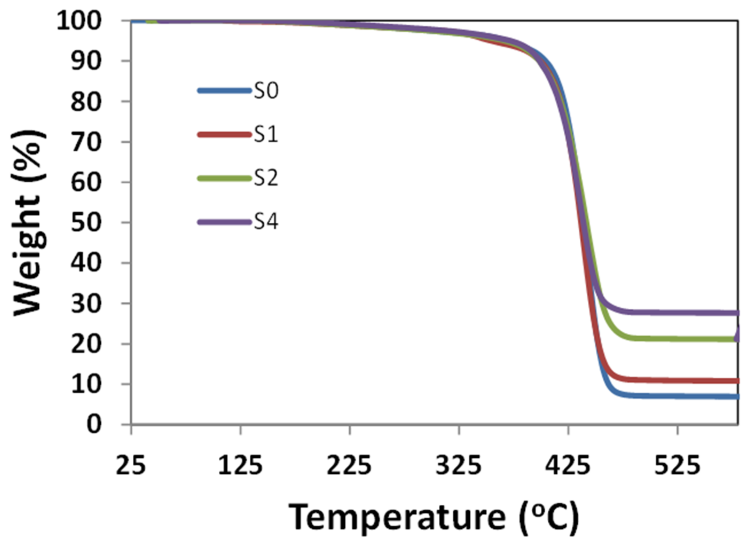 Polymers 14 03576 g008