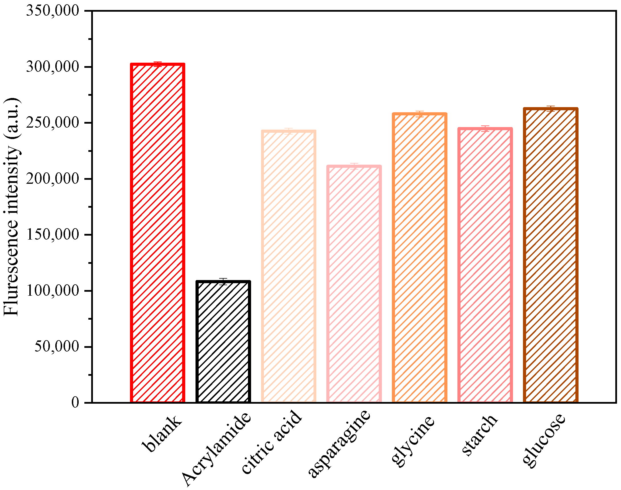 Polymers 14 03578 g005