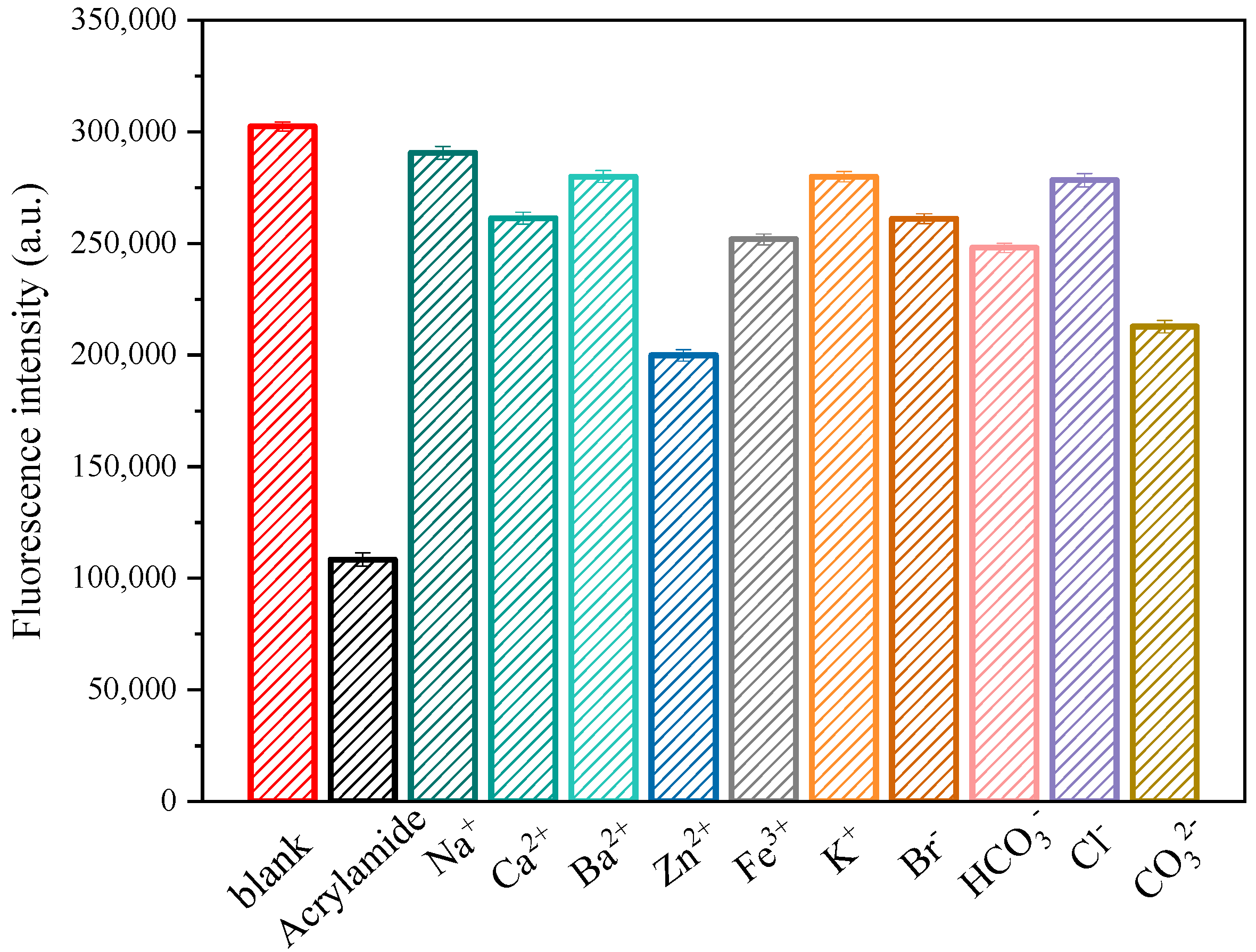 Polymers 14 03578 g006