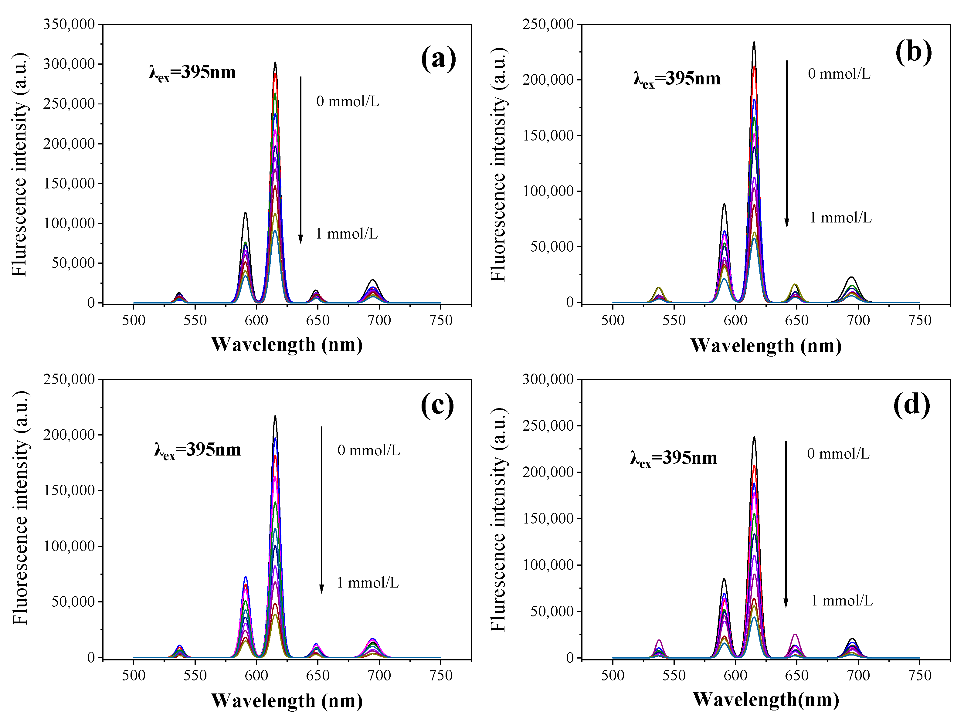 Polymers 14 03578 g008