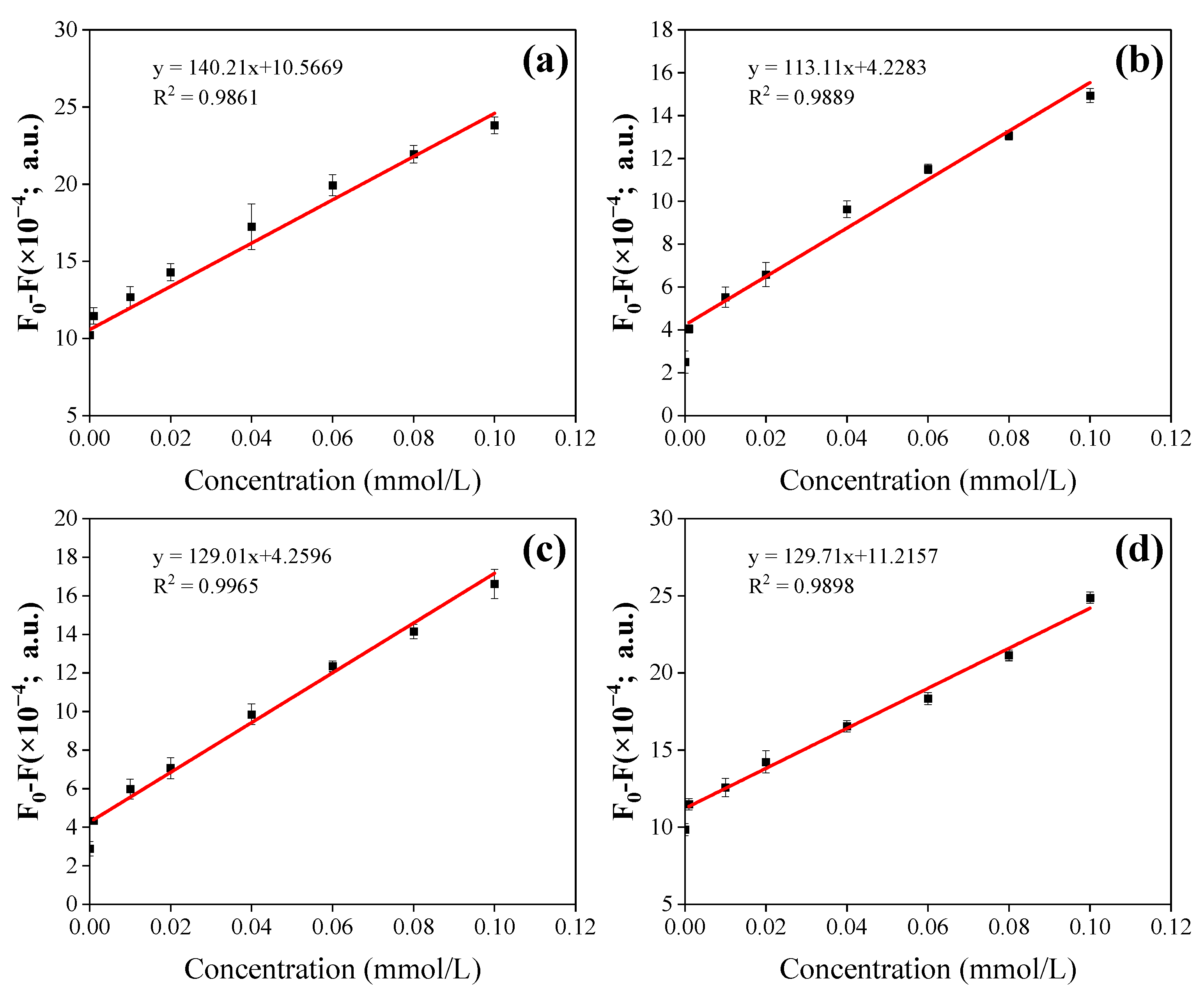 Polymers 14 03578 g009