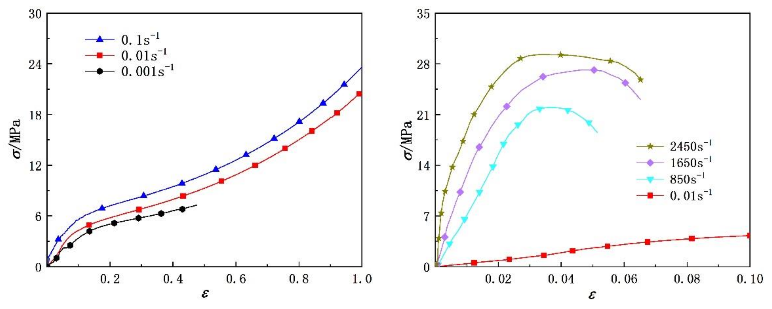 Polymers 14 03579 g006