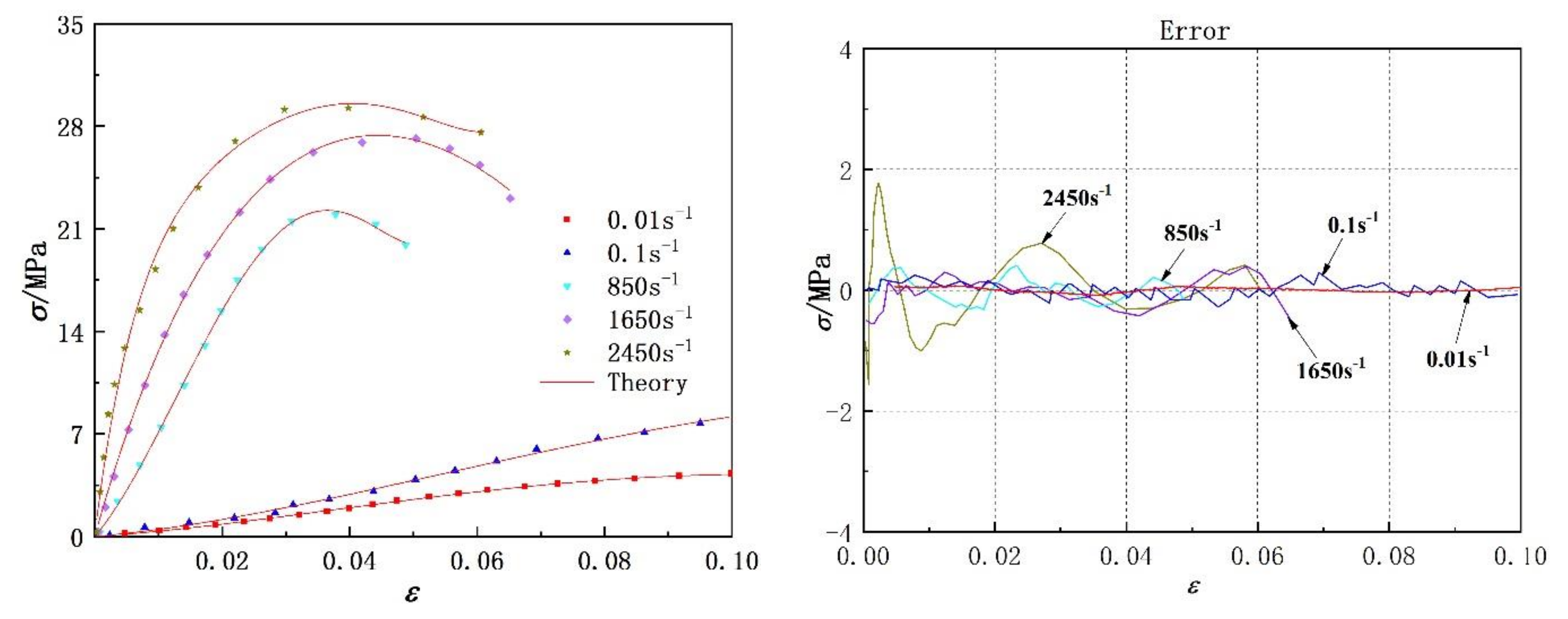 Polymers 14 03579 g008