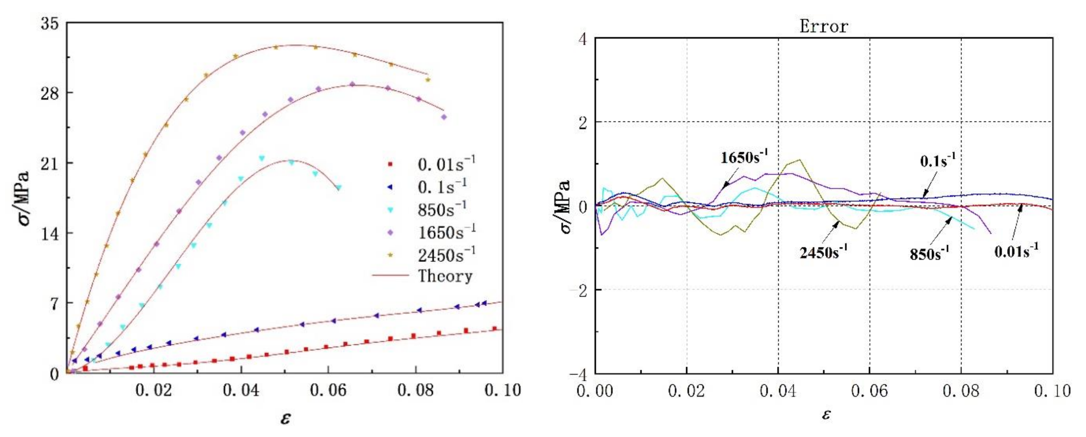 Polymers 14 03579 g009