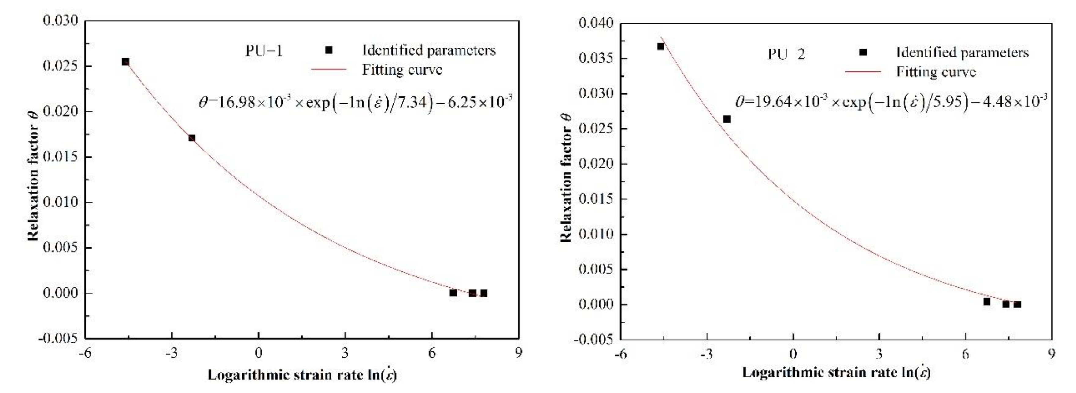 Polymers 14 03579 g010