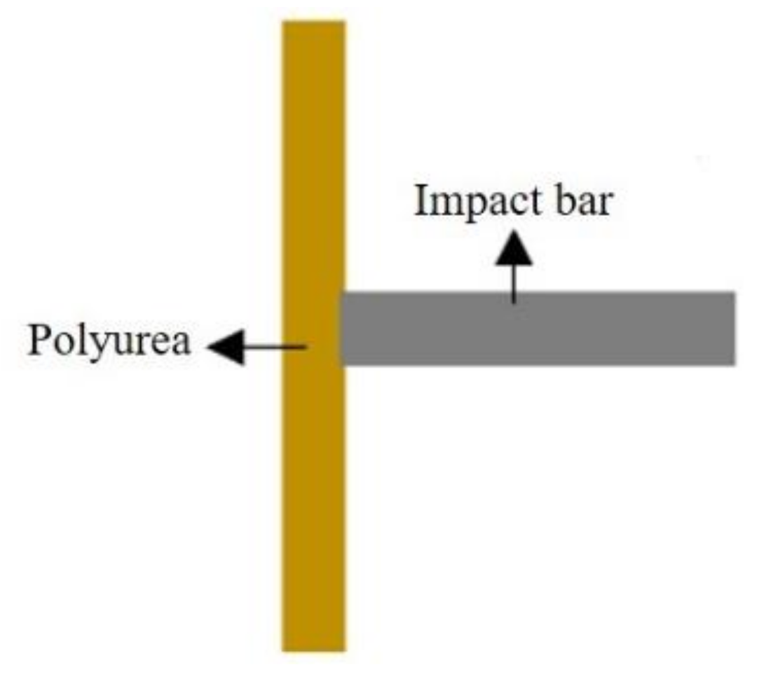 Polymers 14 03579 g011