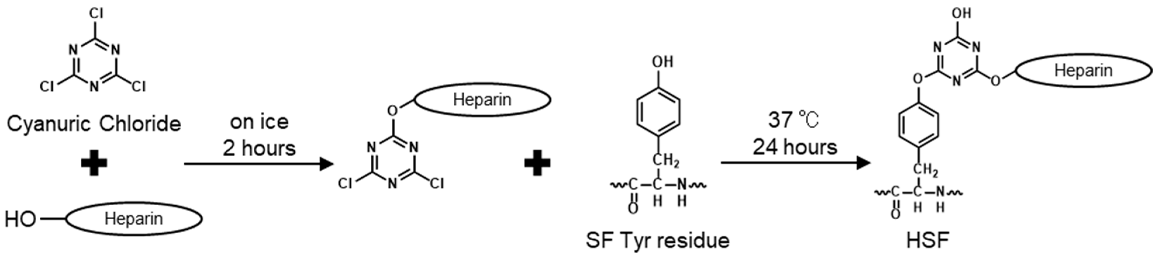 Polymers 14 03582 g001