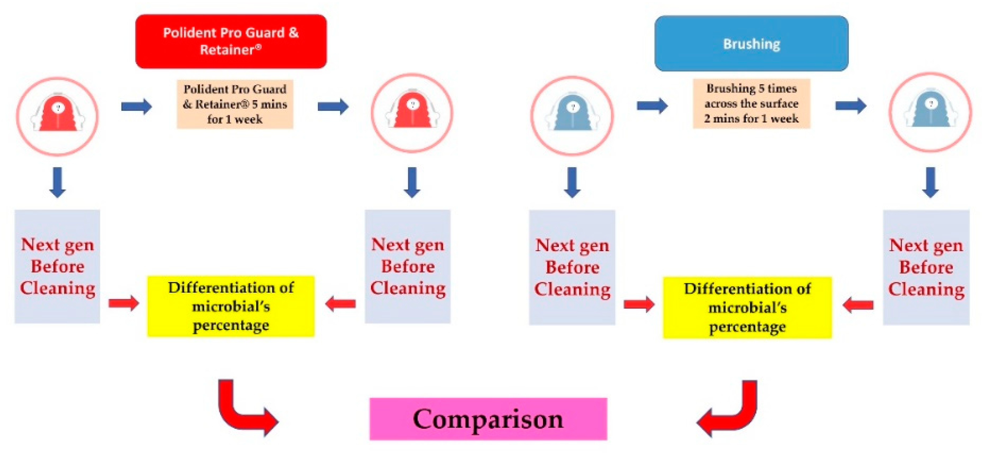 Polymers 14 03583 g001