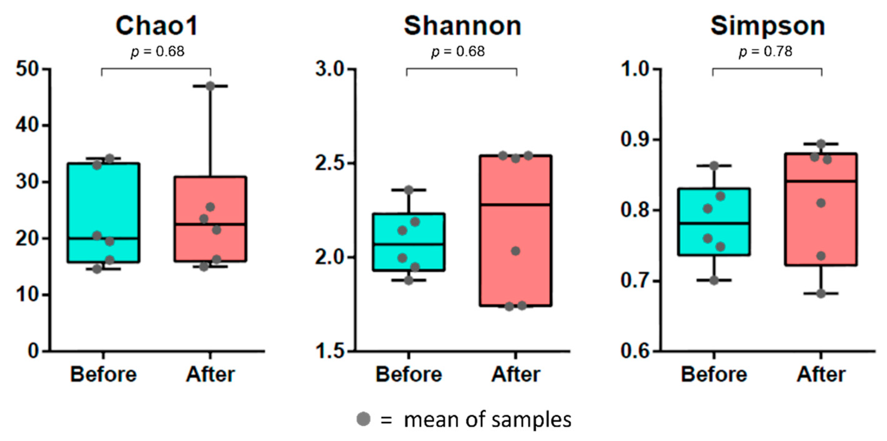 Polymers 14 03583 g005