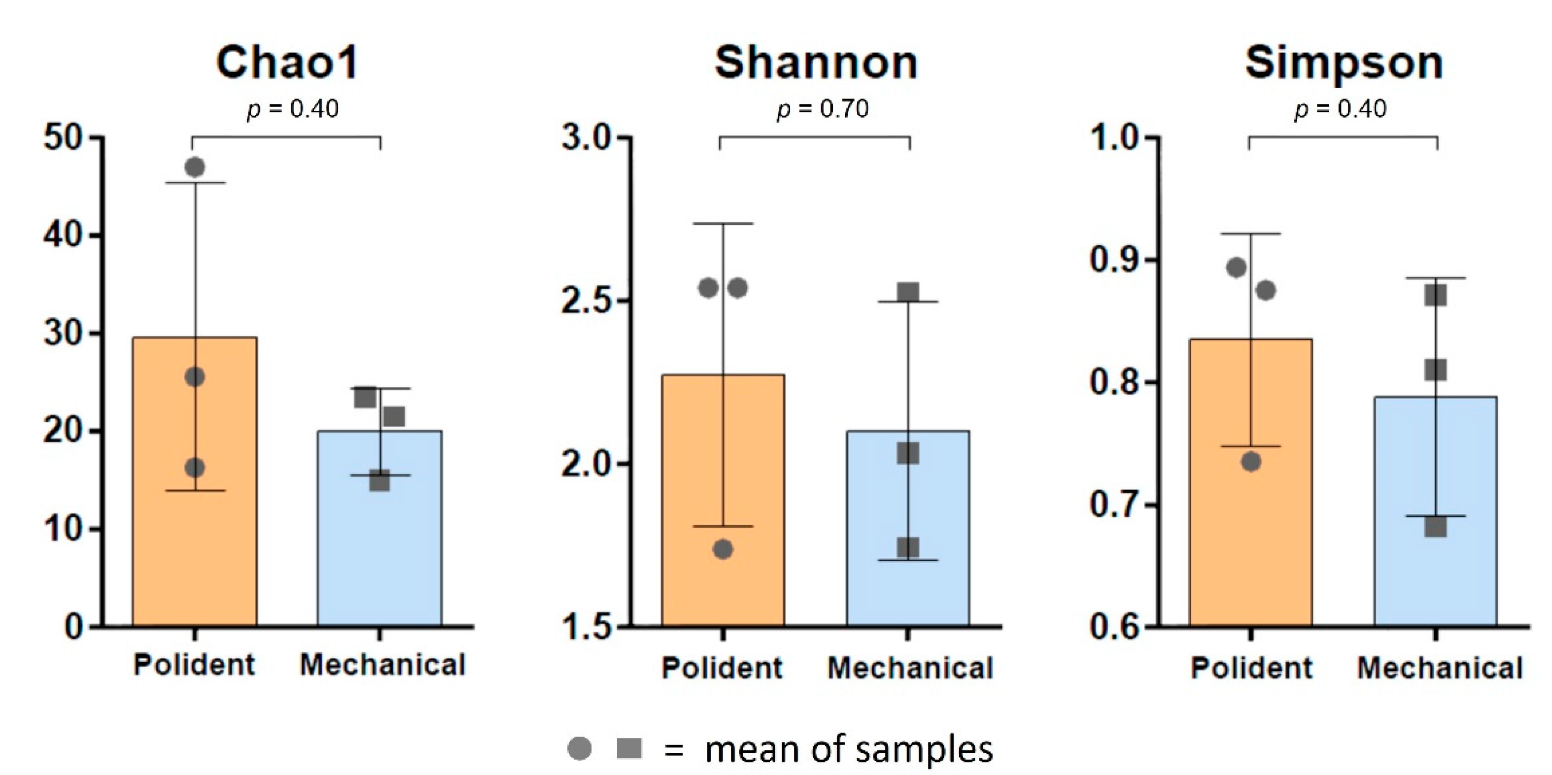 Polymers 14 03583 g007
