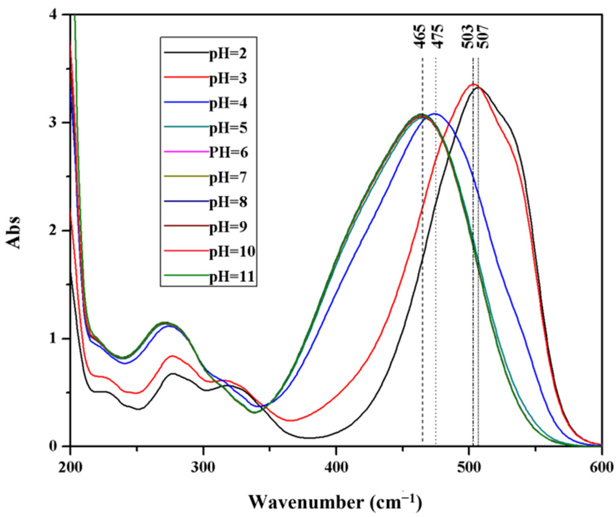 Polymers 14 03584 g008