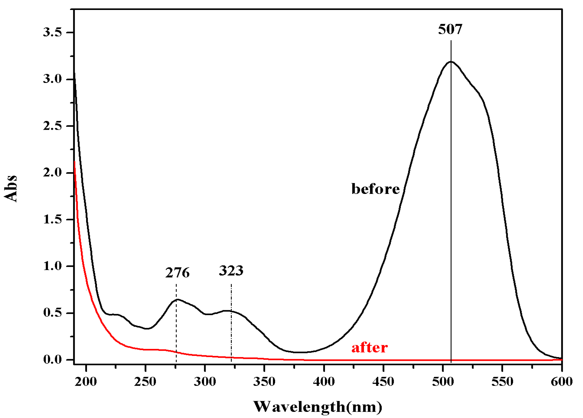 Polymers 14 03584 g010