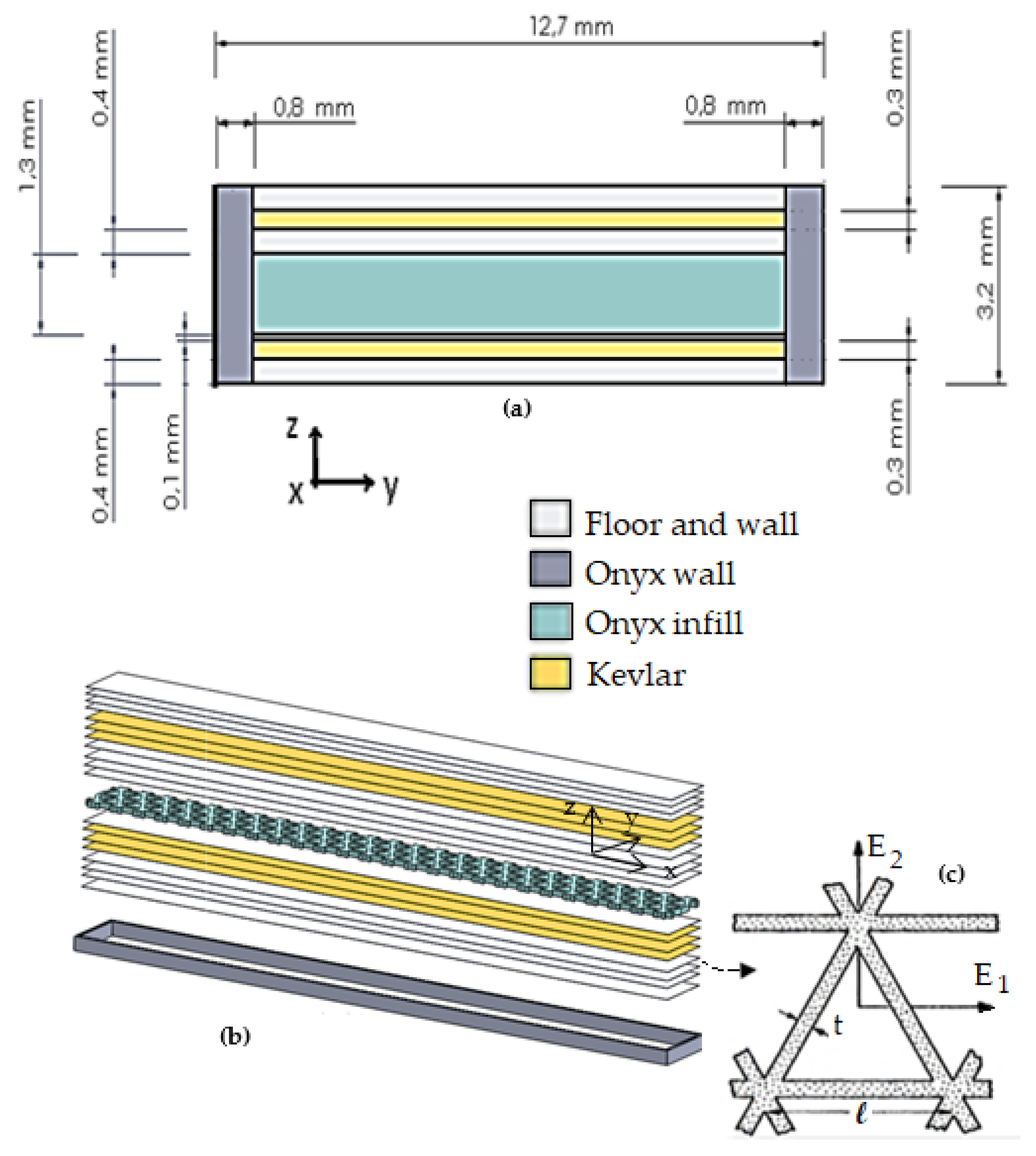 Polymers 14 03586 g005