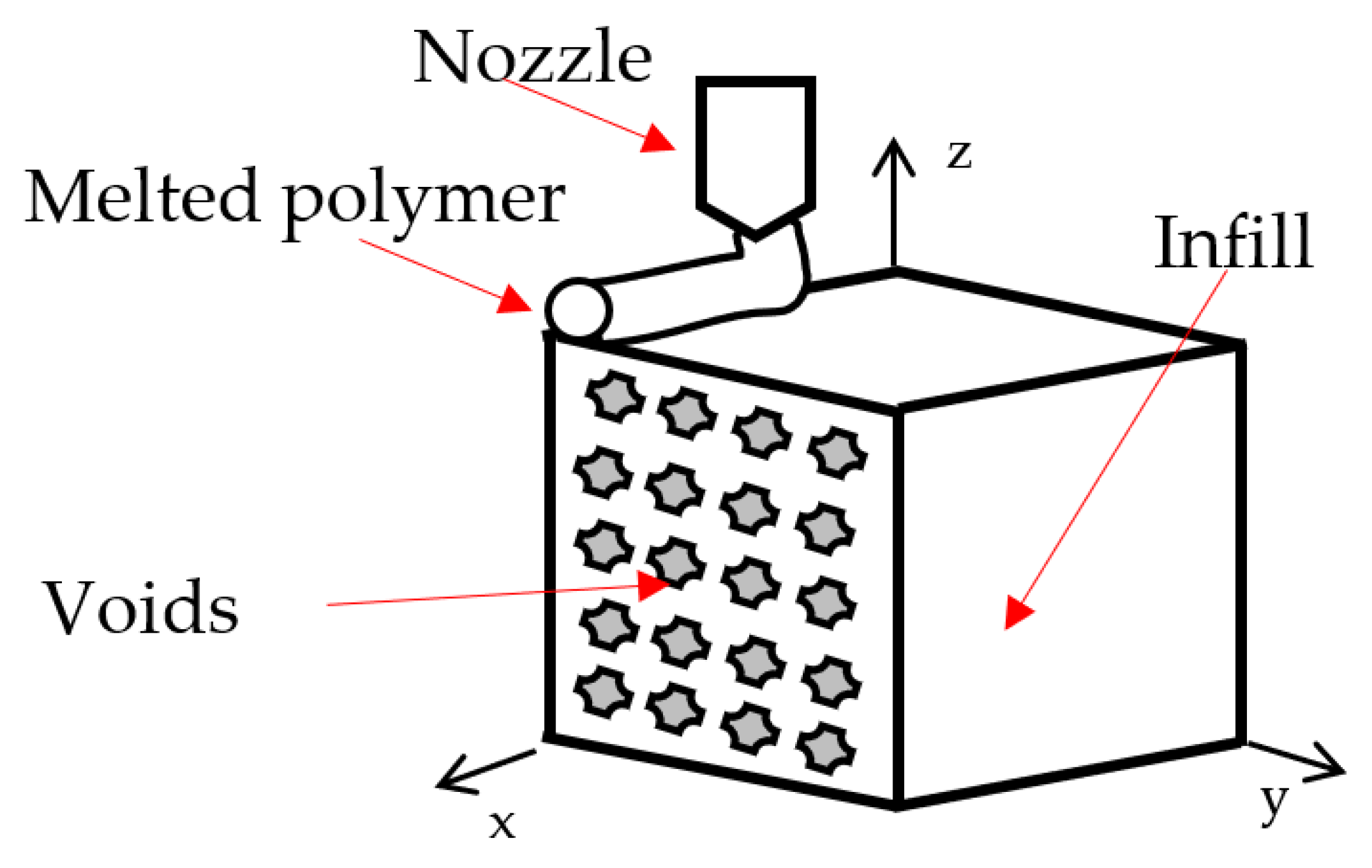 Polymers 14 03586 g006
