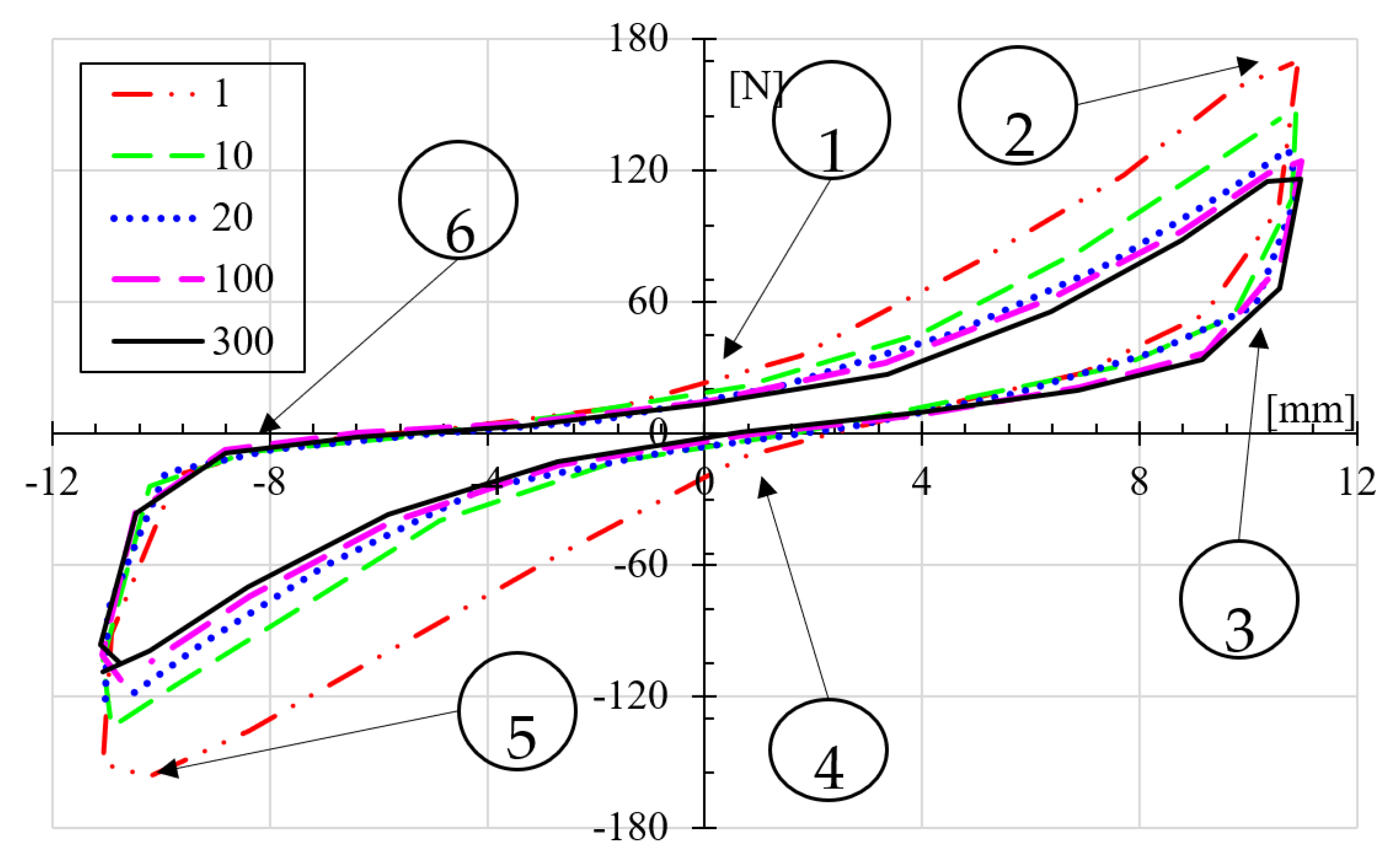 Polymers 14 03586 g009