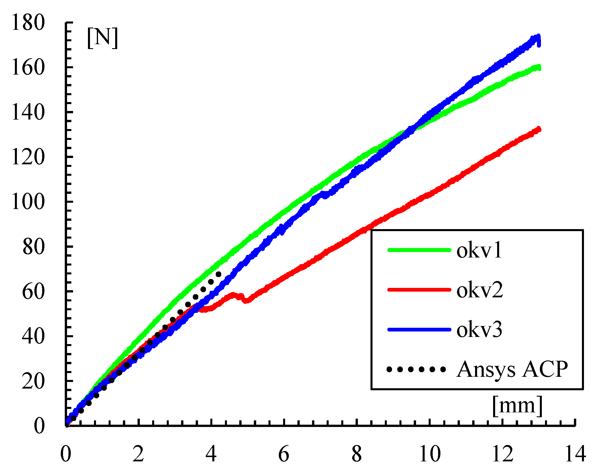 Polymers 14 03586 g011
