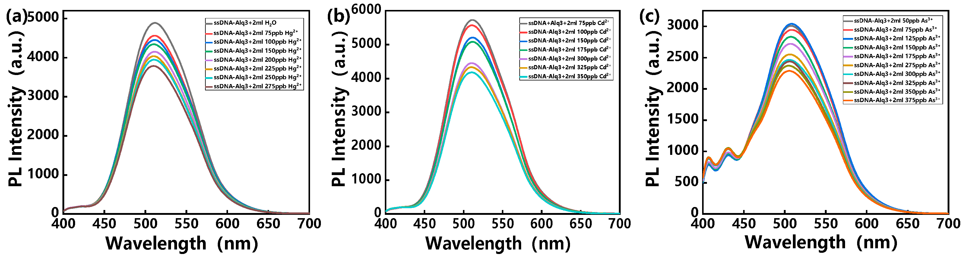 Polymers 14 03591 g004