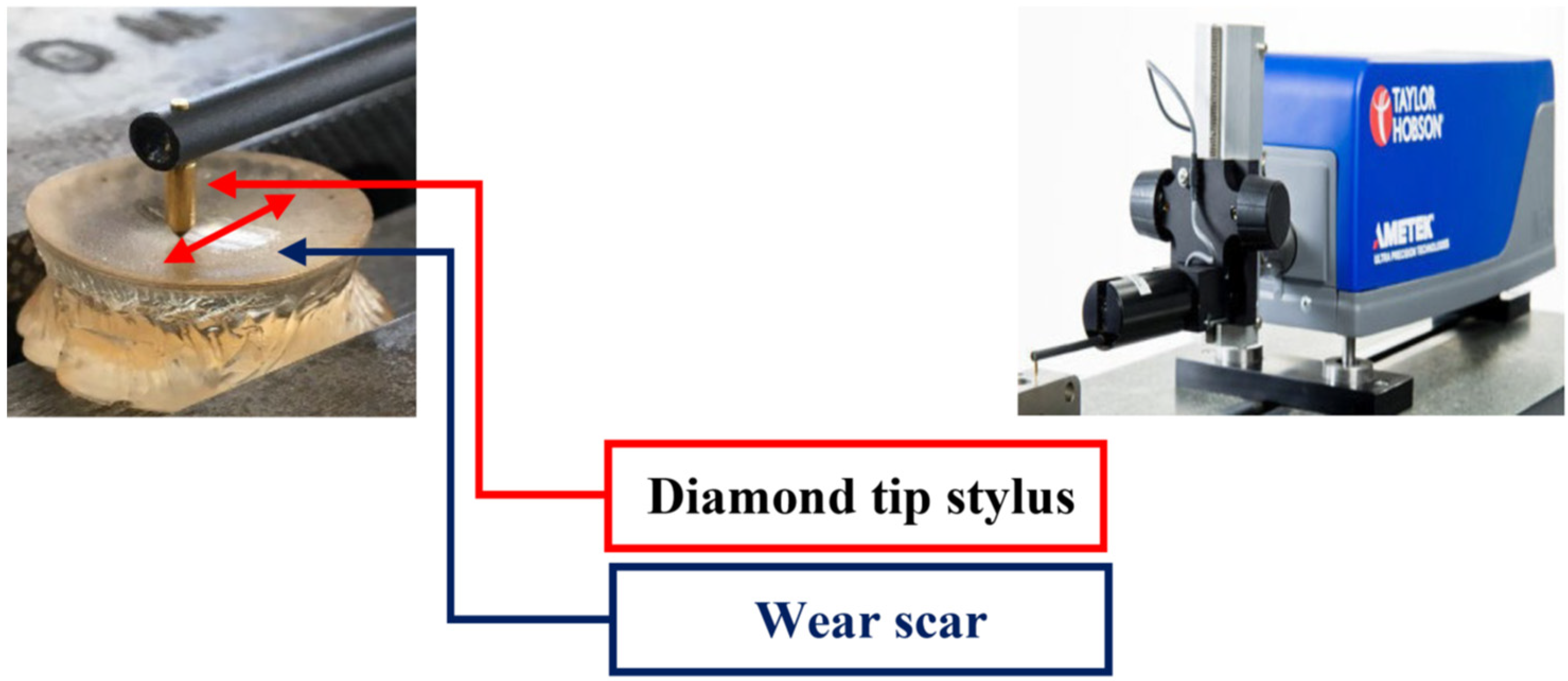 Polymers 14 03593 g002