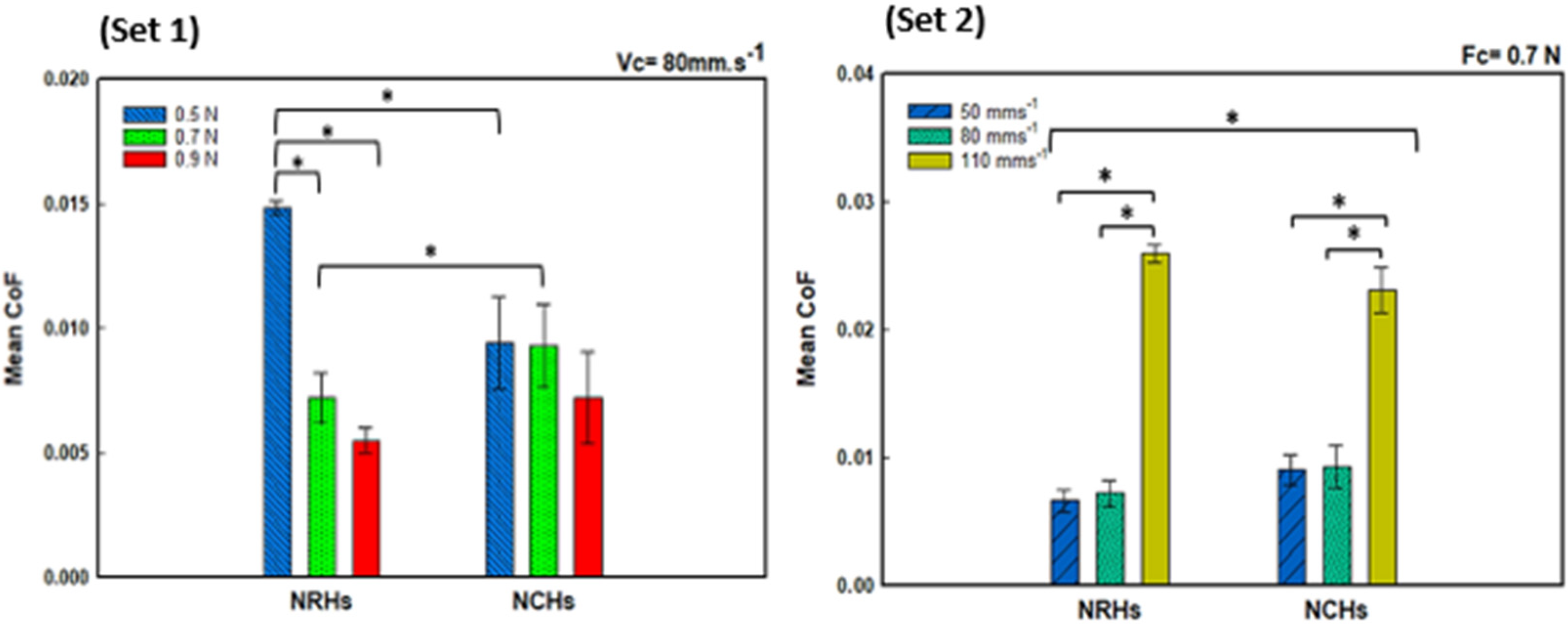 Polymers 14 03593 g003