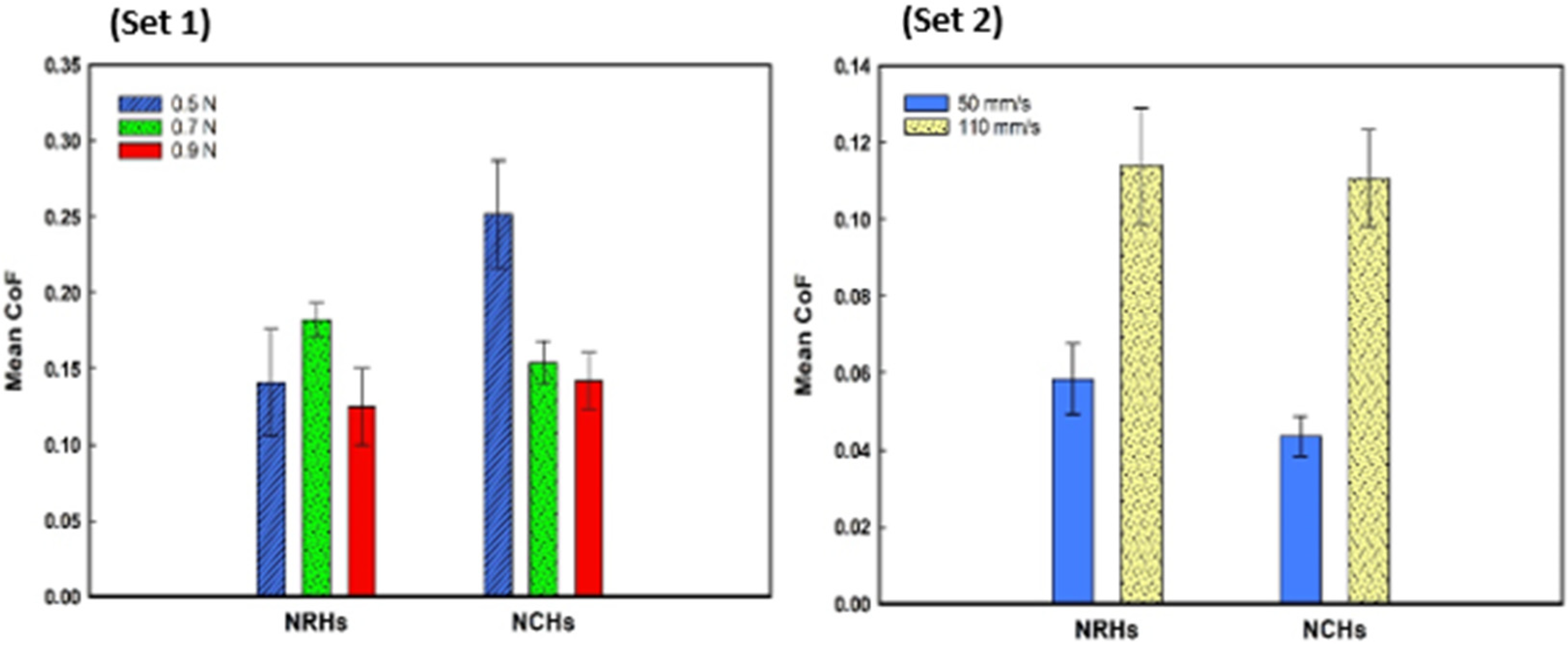 Polymers 14 03593 g004