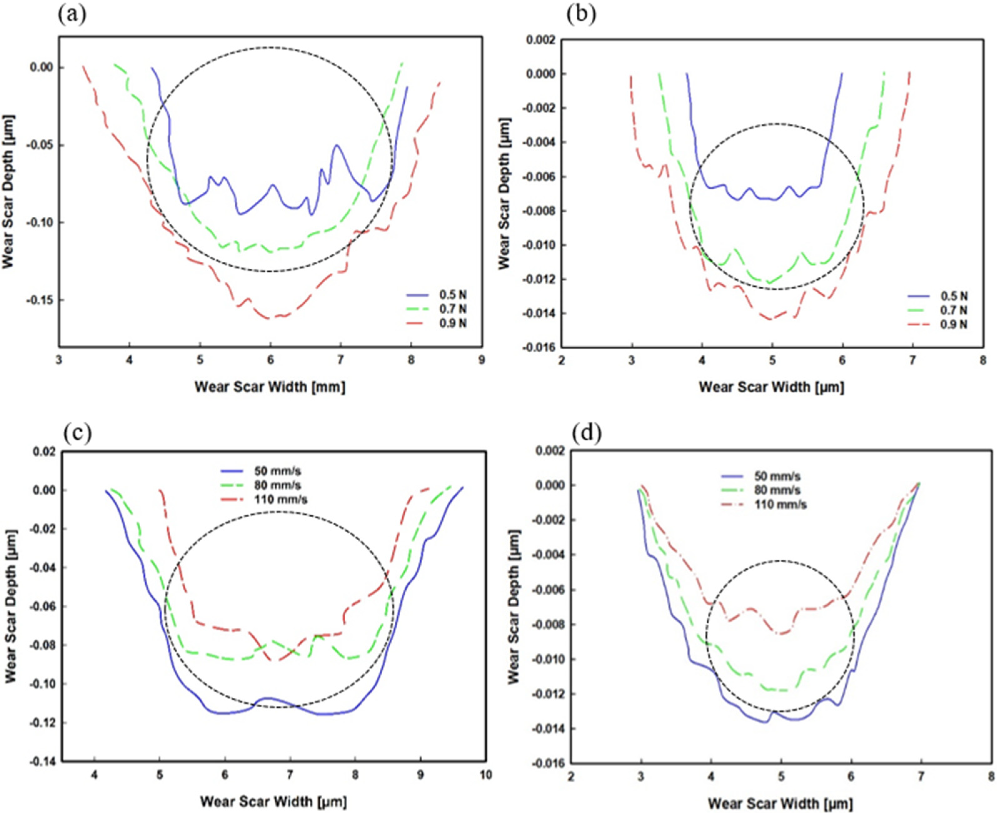 Polymers 14 03593 g007