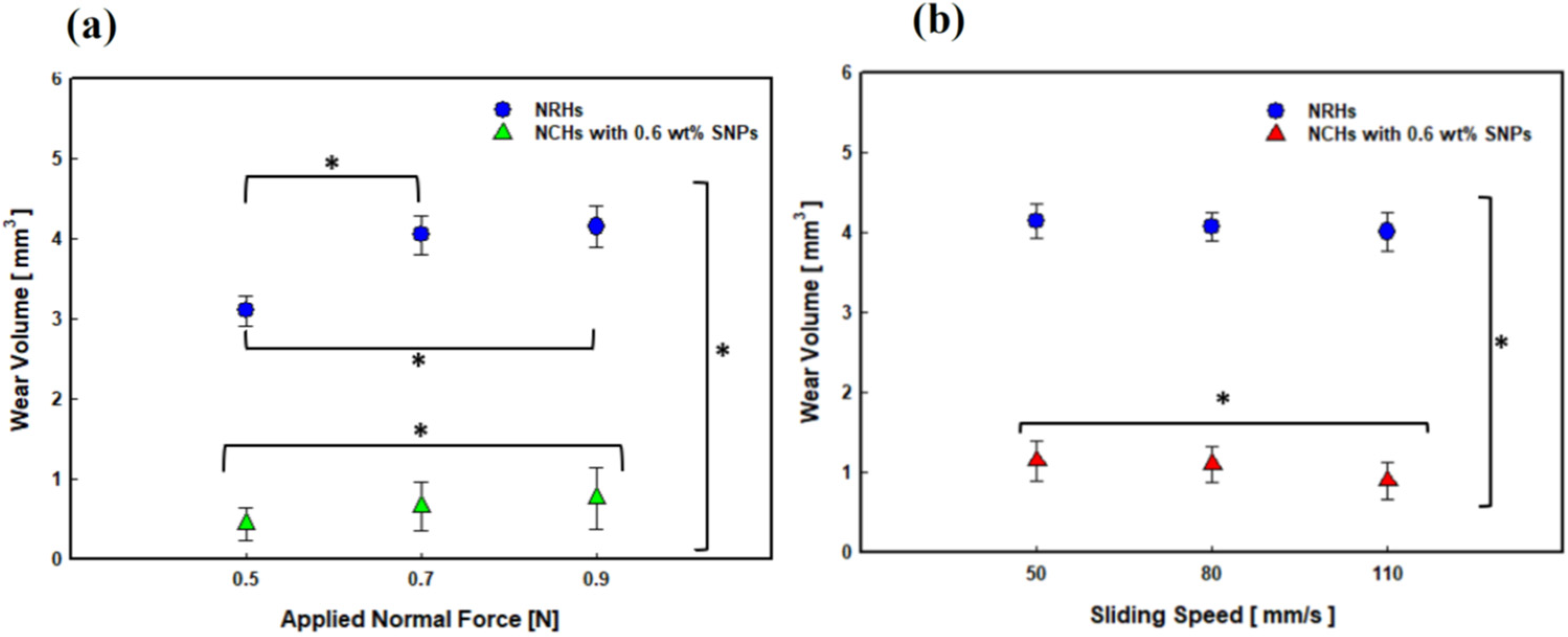 Polymers 14 03593 g008