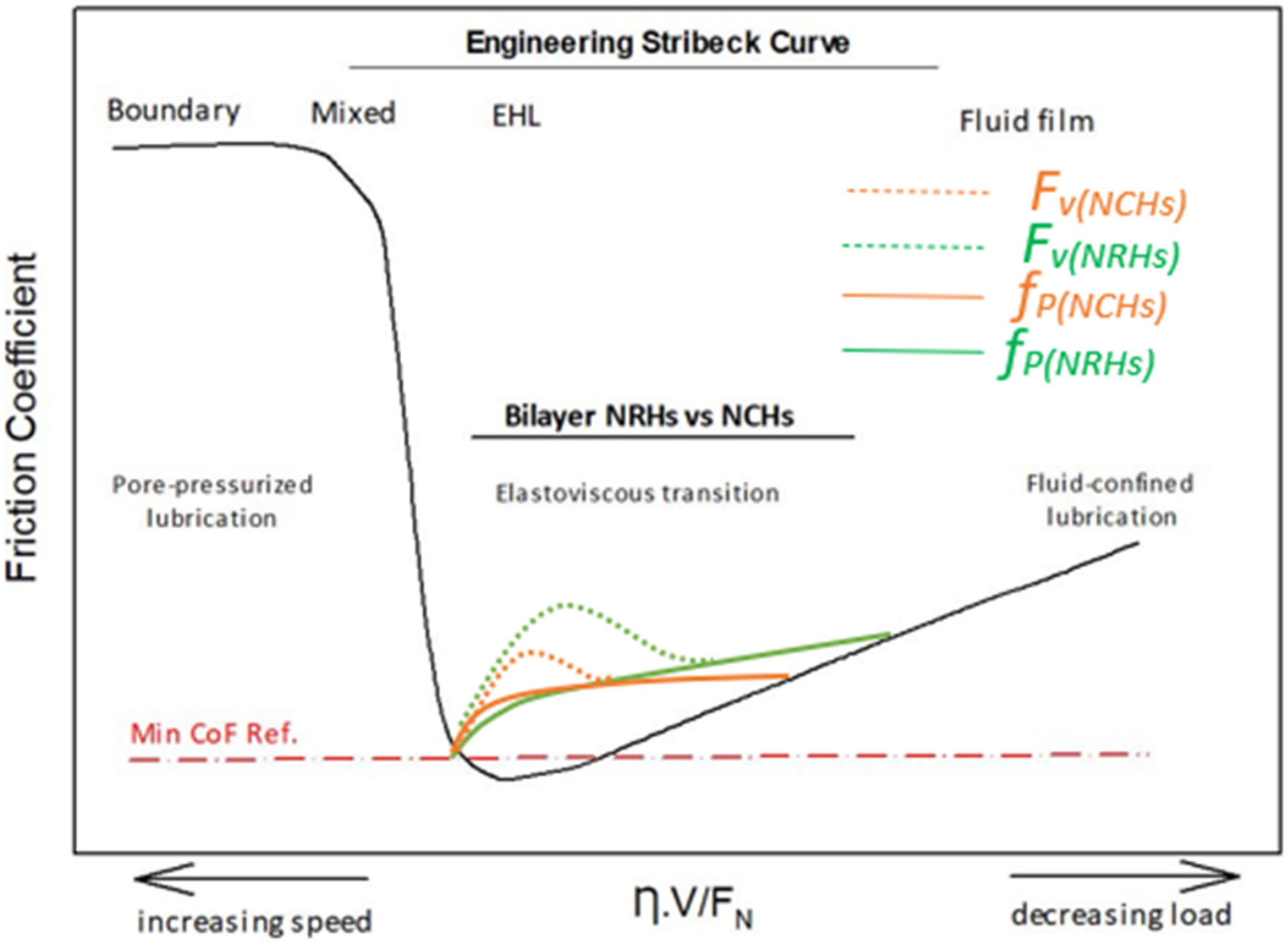 Polymers 14 03593 g010