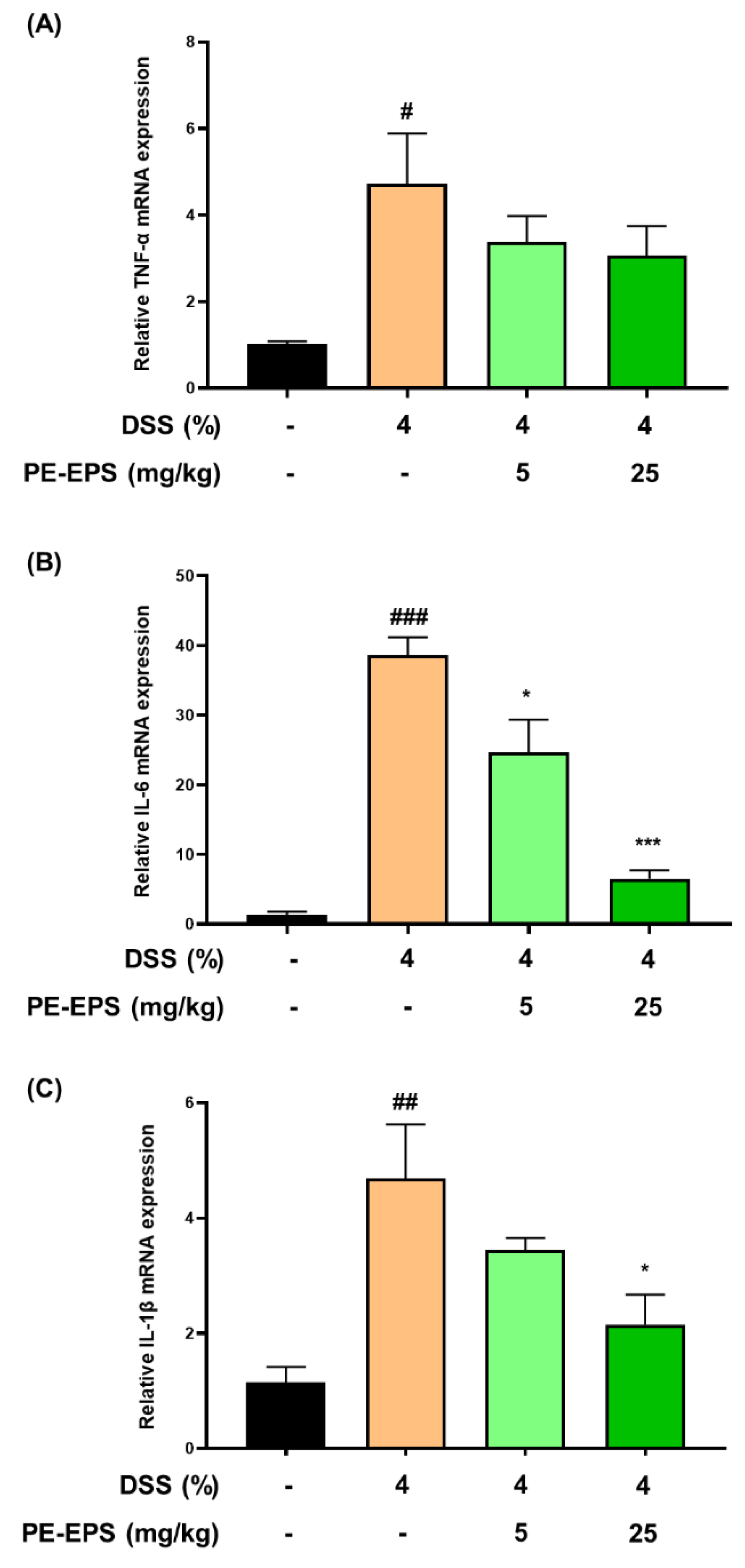 Polymers 14 03594 g005