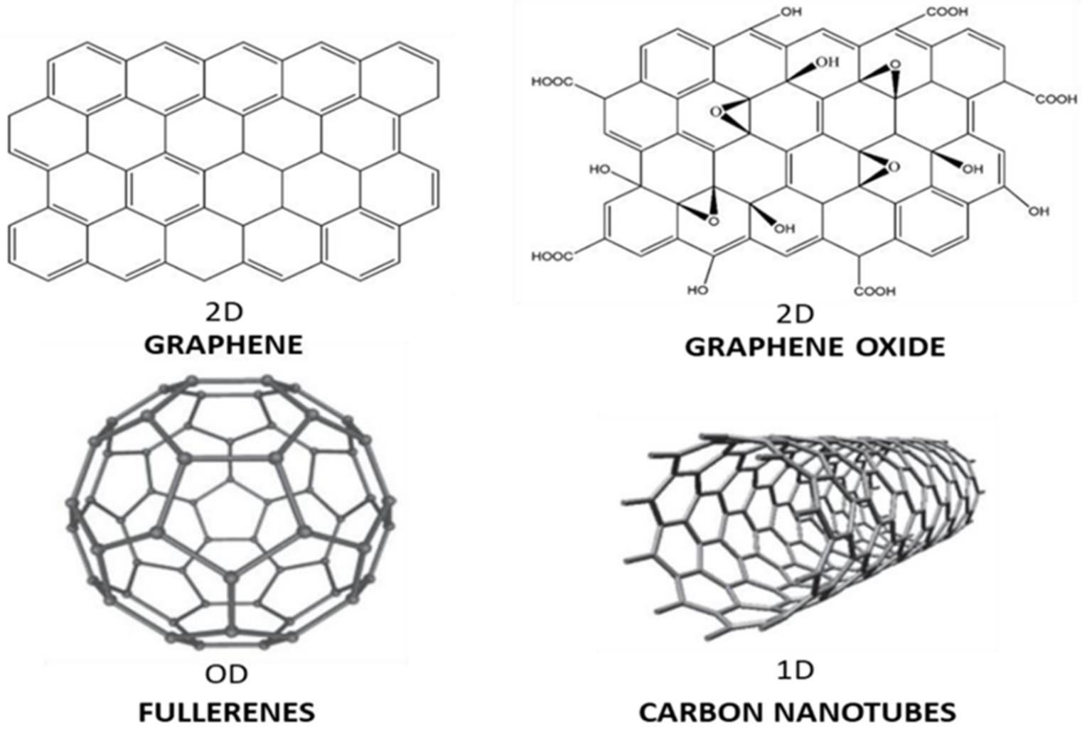 Polymers 14 03598 g001