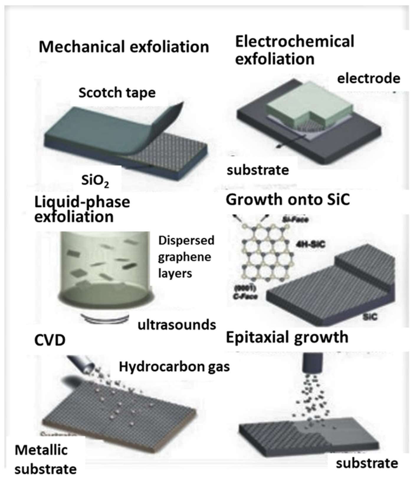 Polymers 14 03598 g003