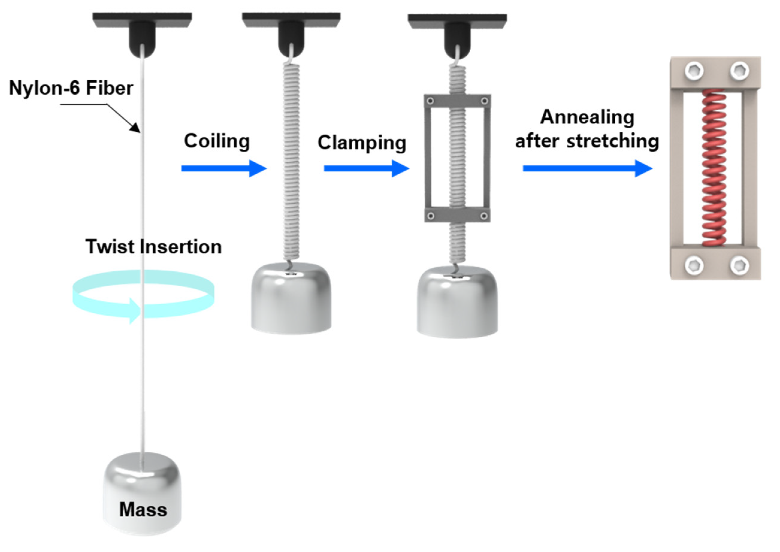 Polymers 14 03601 g001