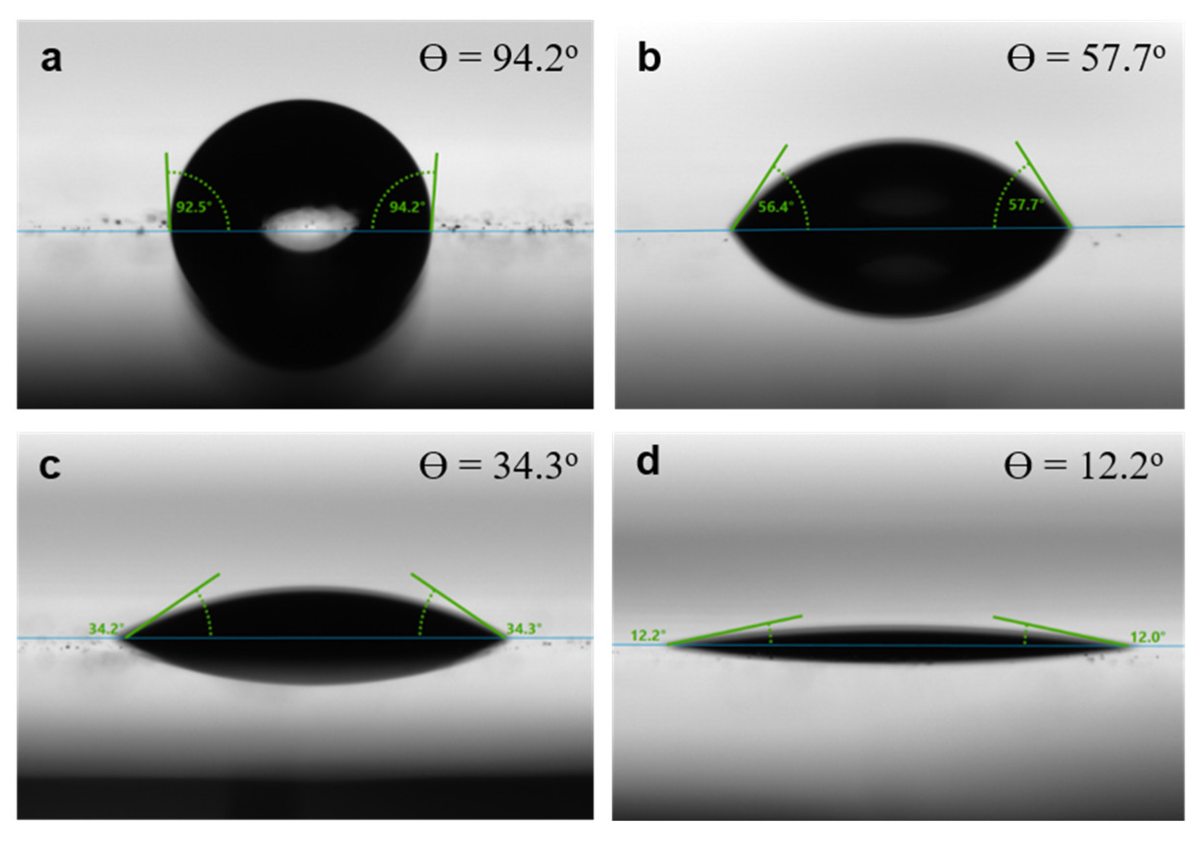 Polymers 14 03601 g004