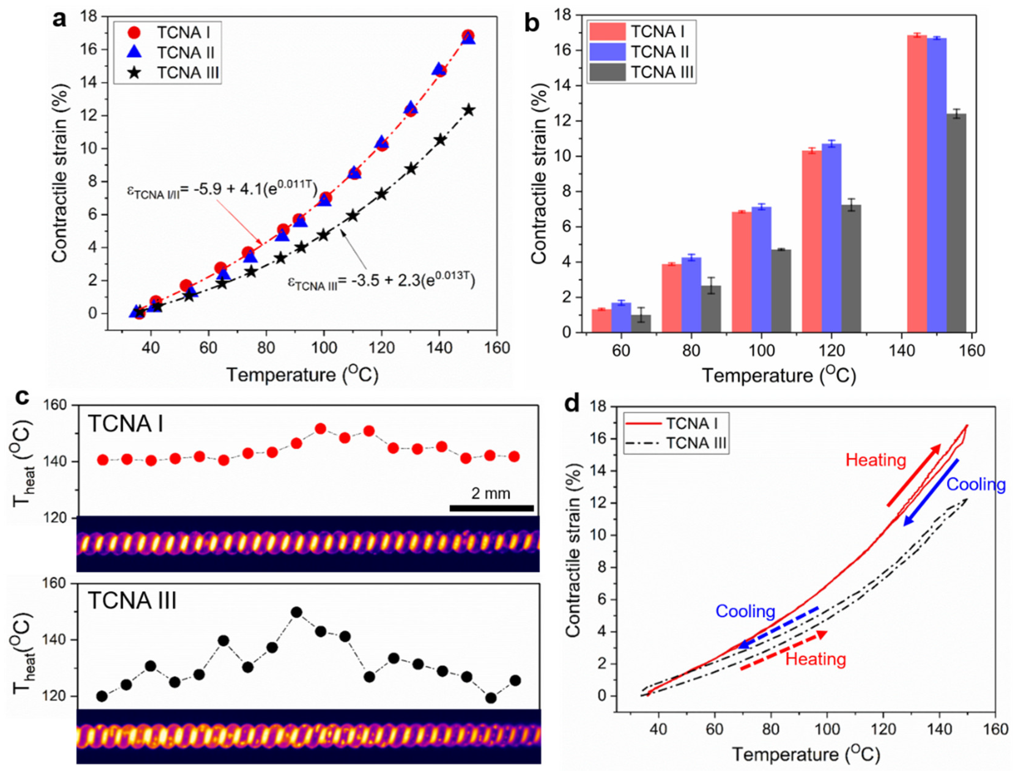 Polymers 14 03601 g008