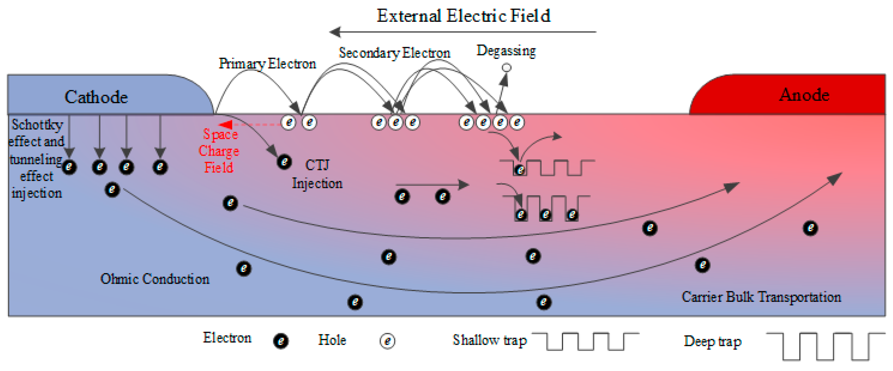 Polymers 14 03605 g014
