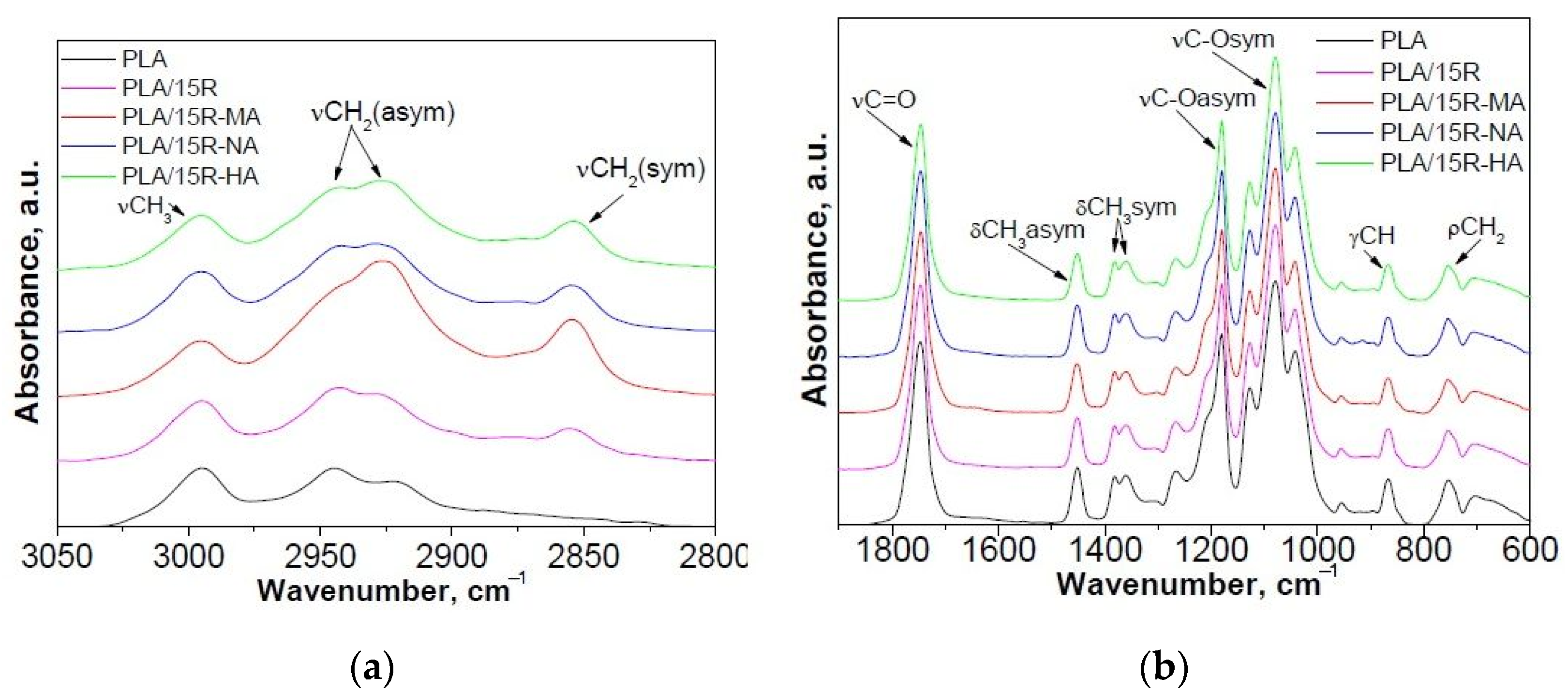Polymers 14 03608 g002