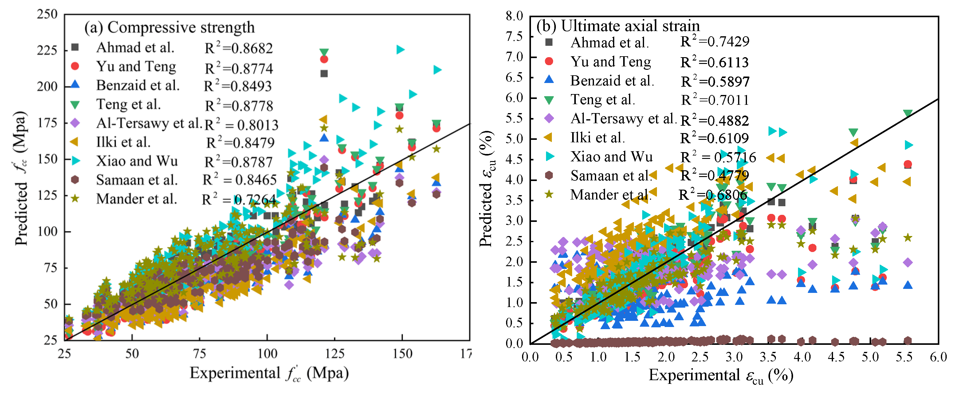 Polymers 14 03615 g010