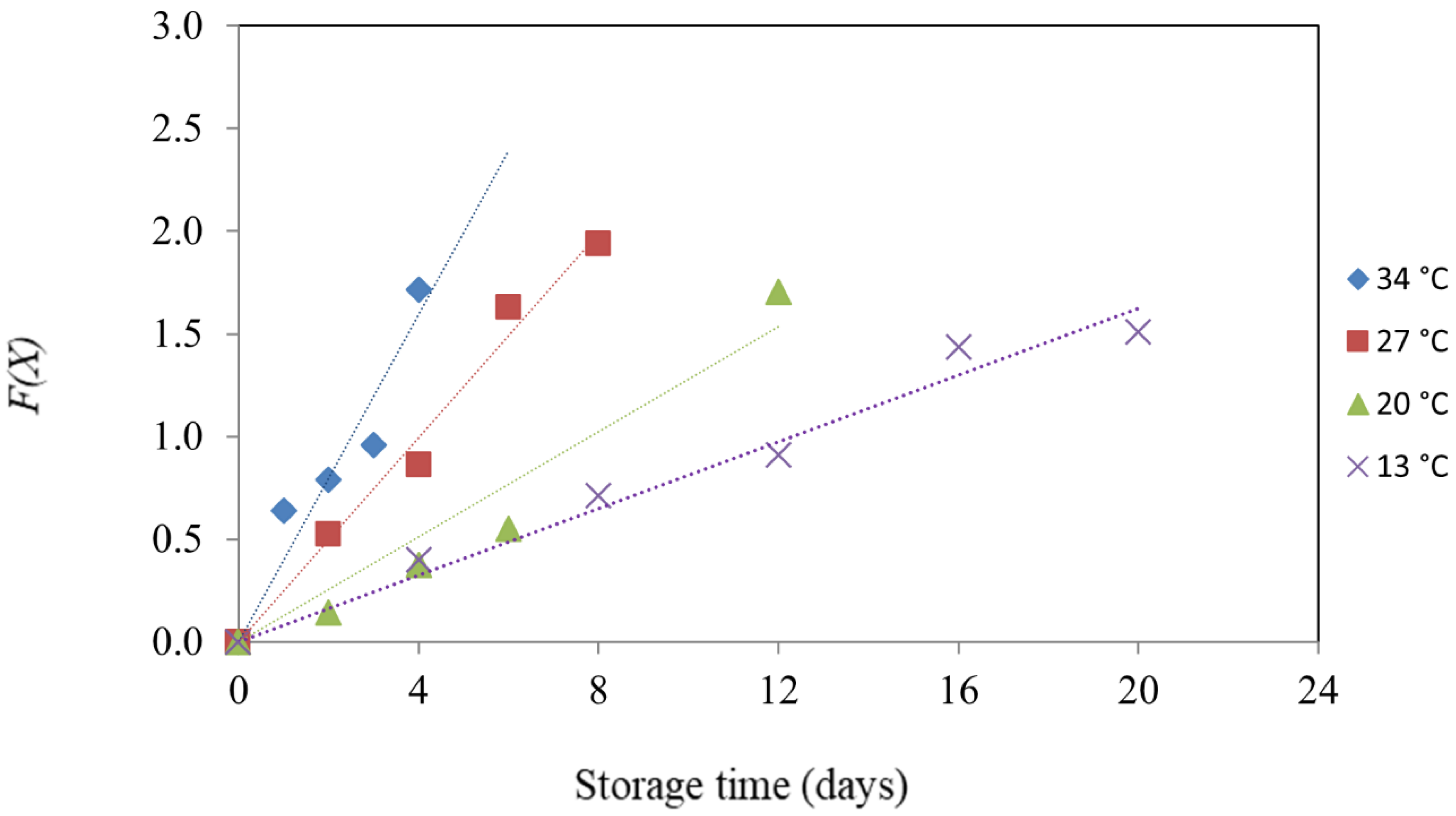 Polymers 14 03616 g004