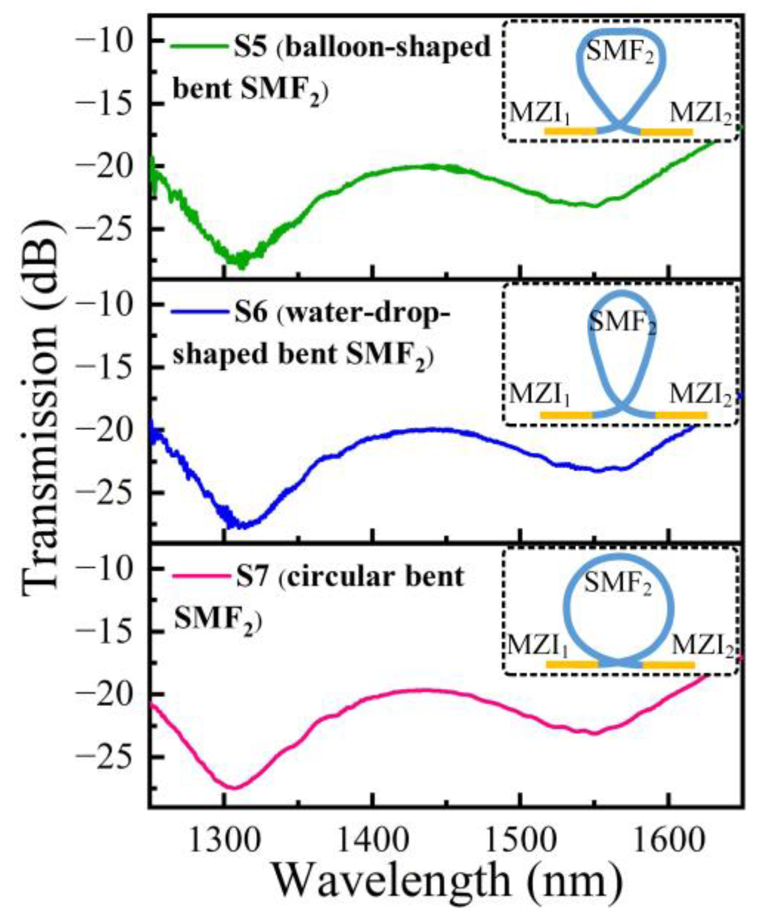 Polymers 14 03617 g006